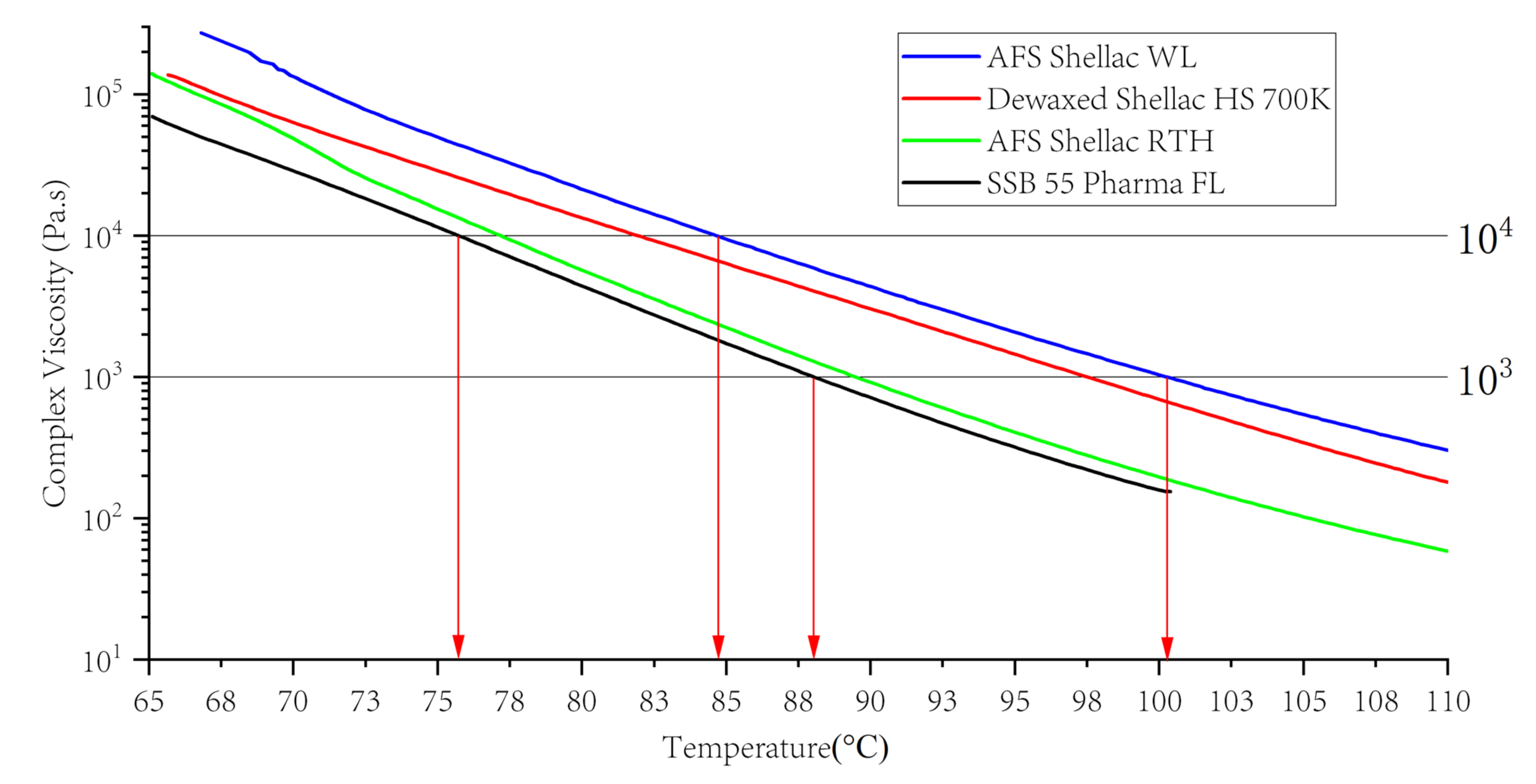 Polymers 13 03723 g005