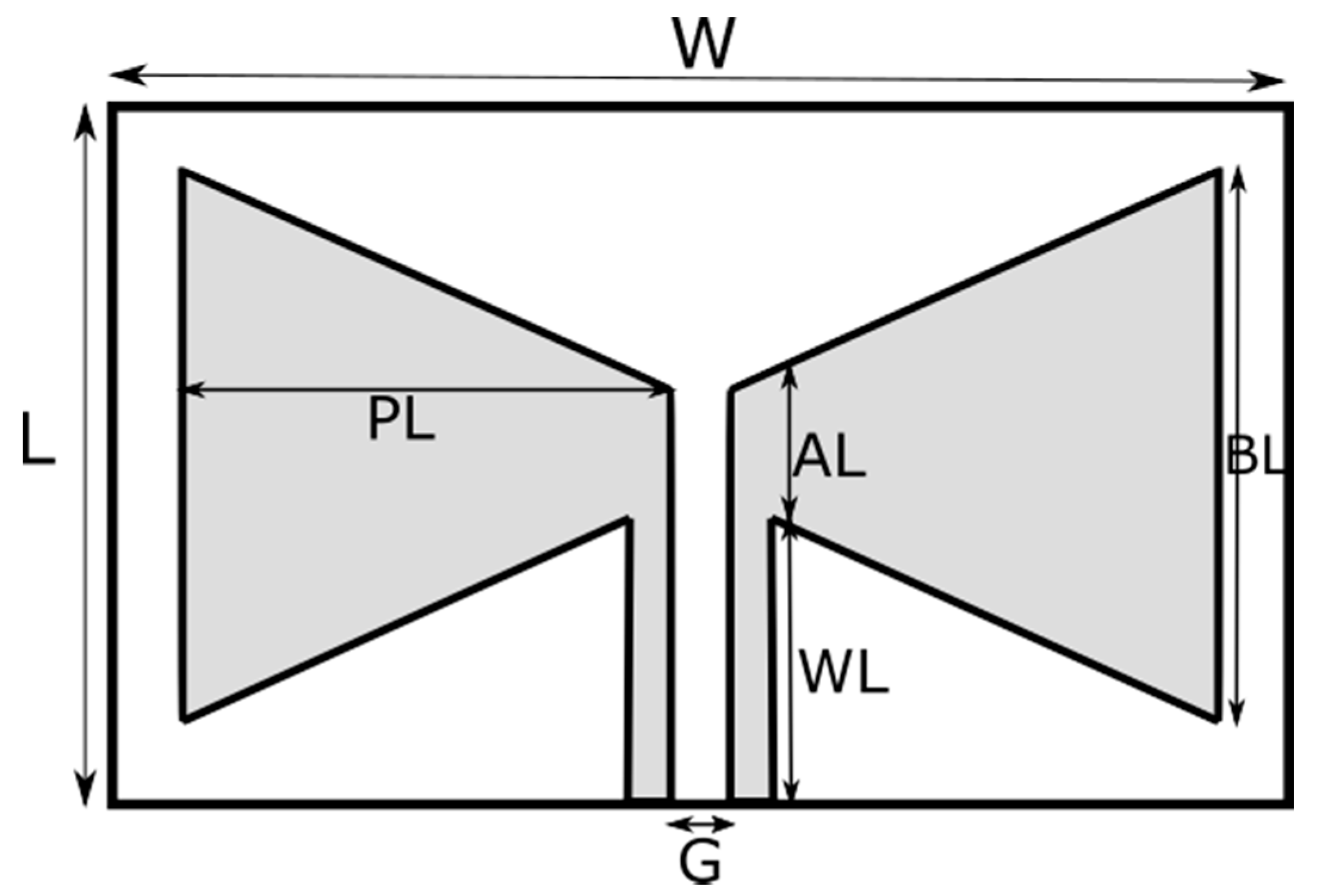 microstrip antenna theory and appliction