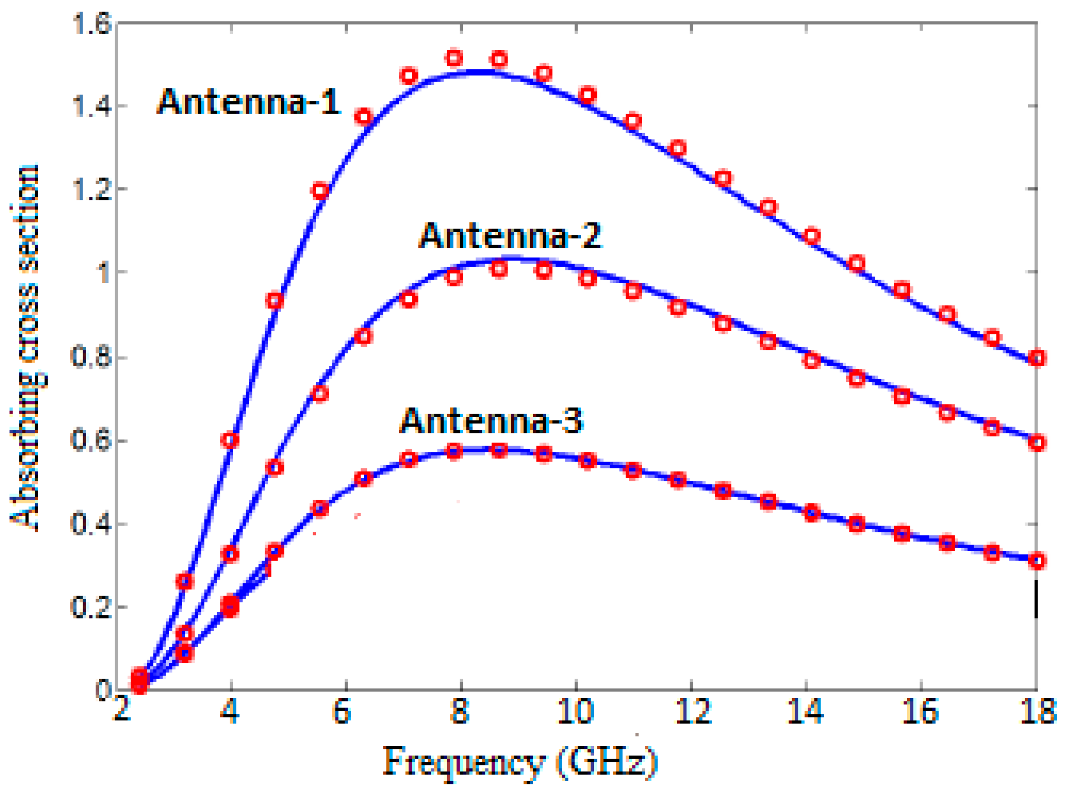 Polymers 13 03724 g006