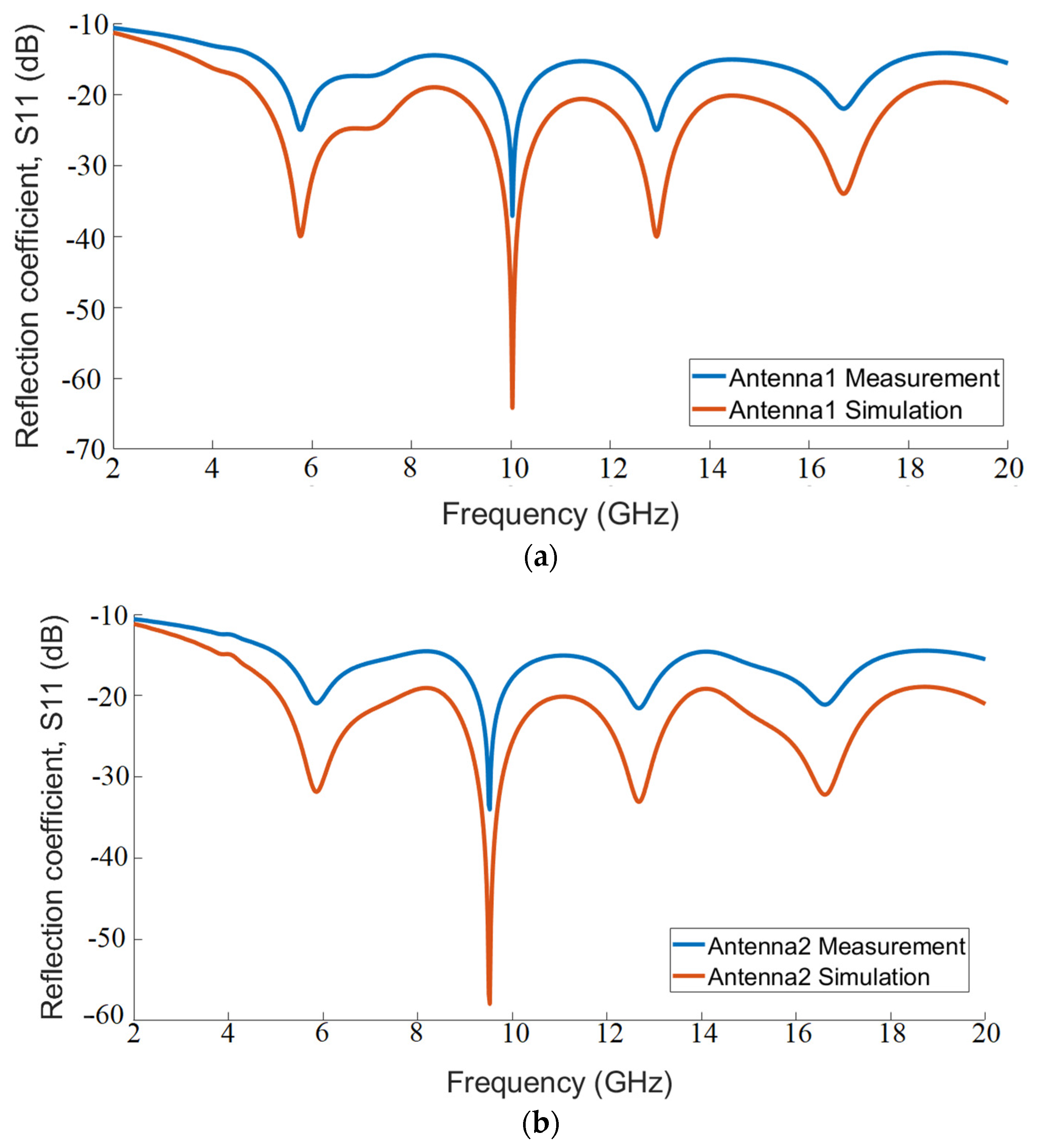 Polymers 13 03724 g010a