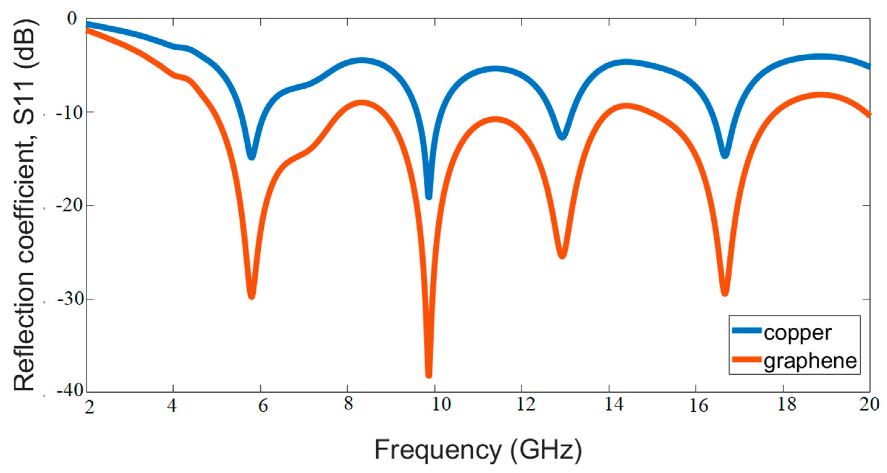 Polymers 13 03724 g011