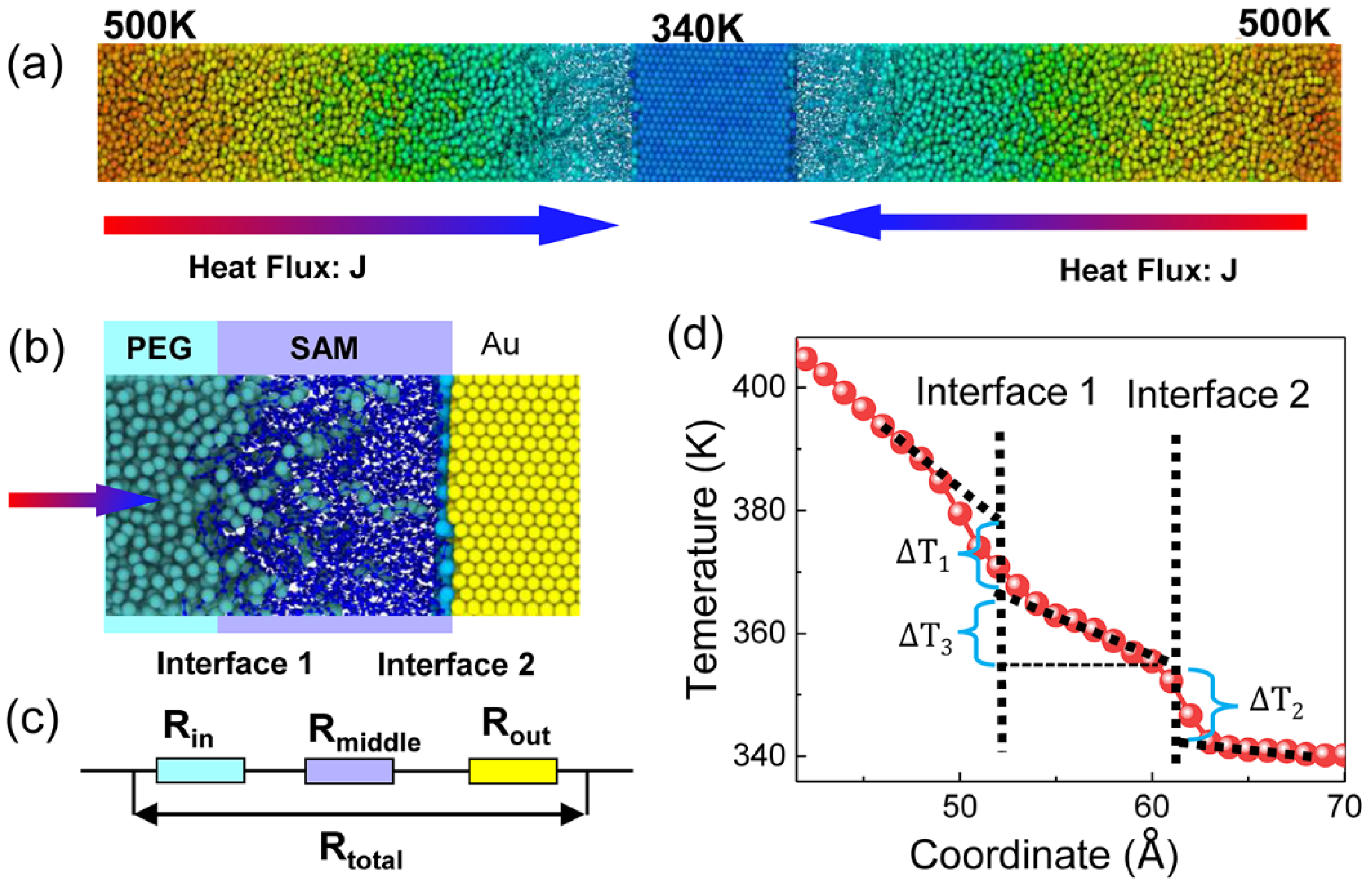 Polymers 13 03732 g002