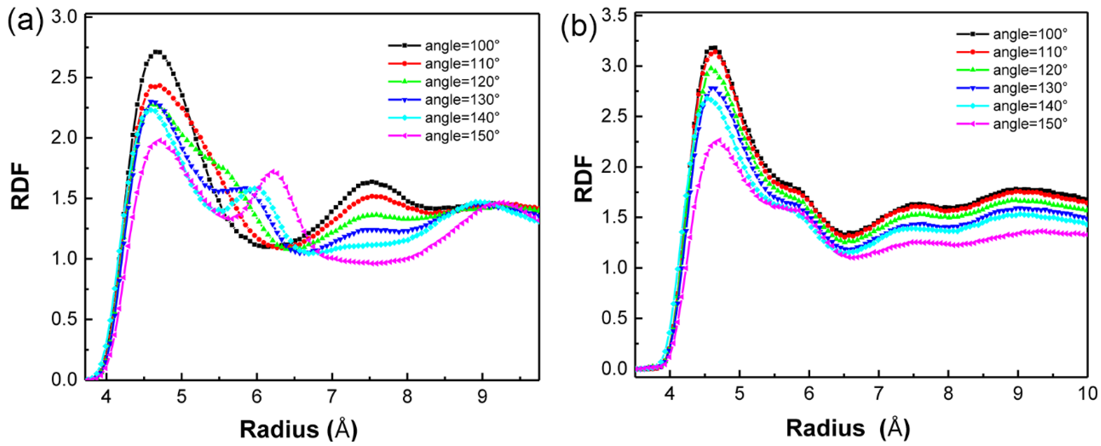 Polymers 13 03732 g005