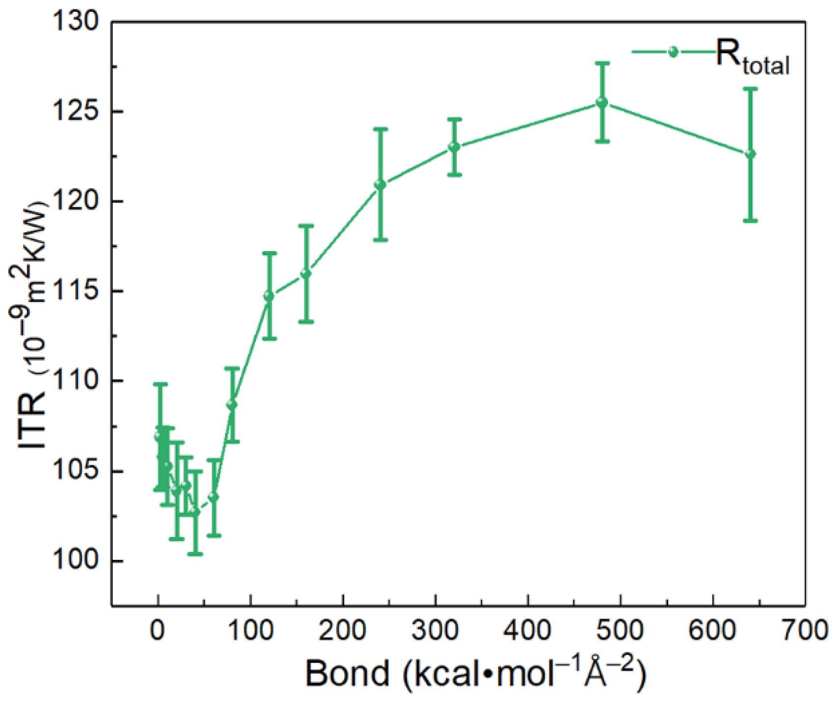 Polymers 13 03732 g006