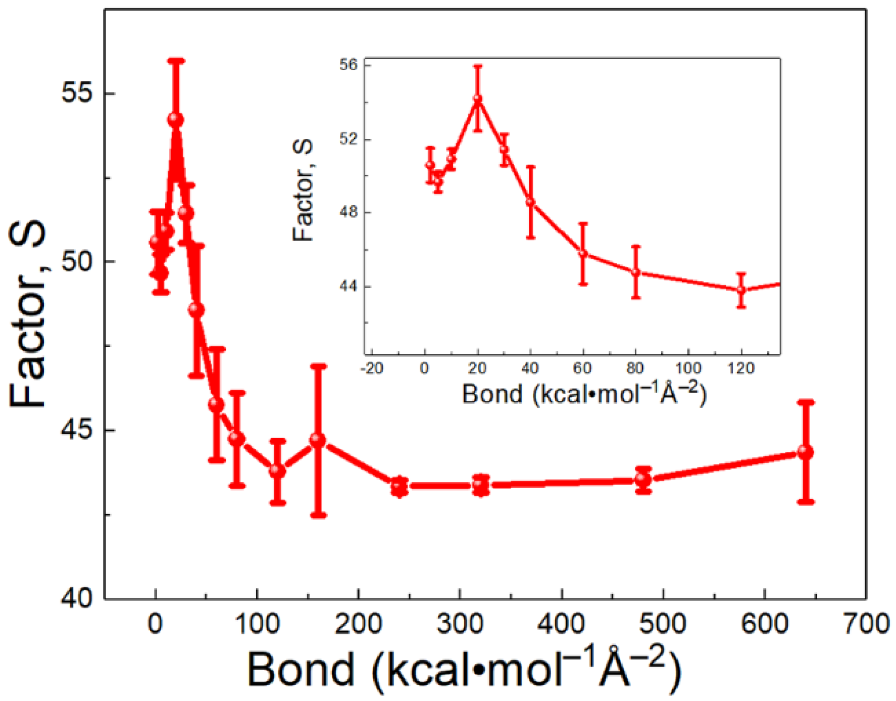Polymers 13 03732 g008