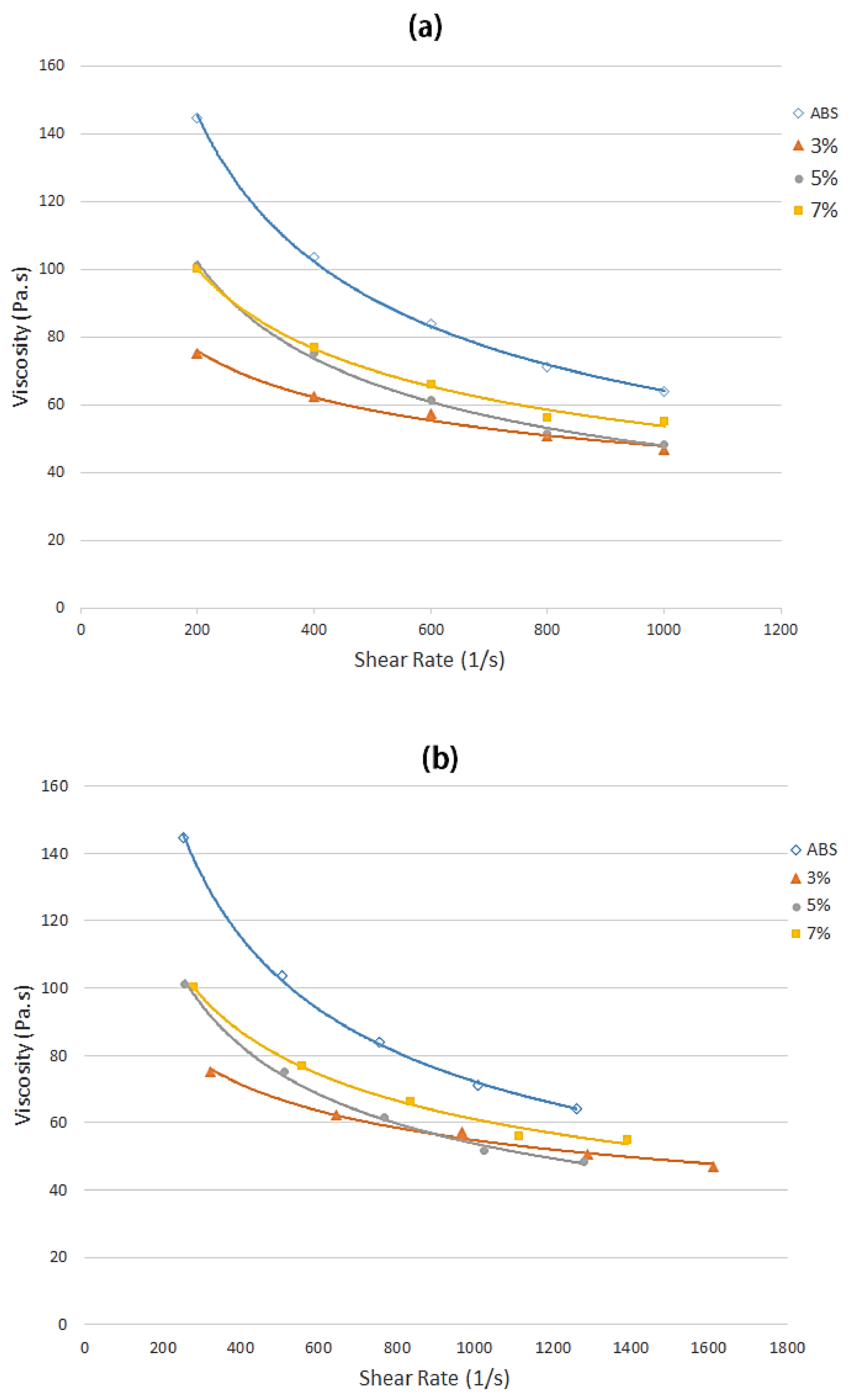 Polymers 13 03739 g008