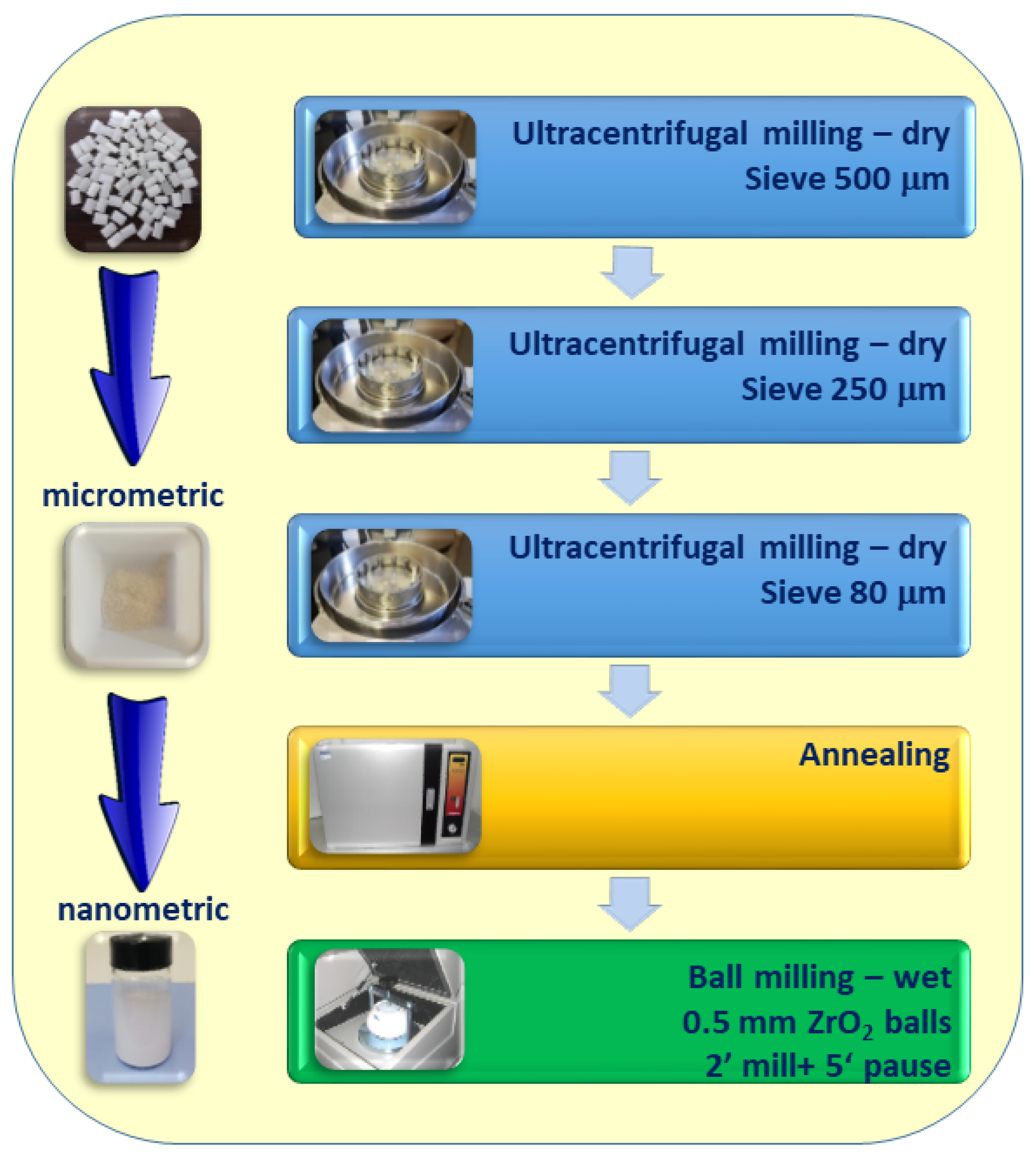 Polymers 13 03745 g011