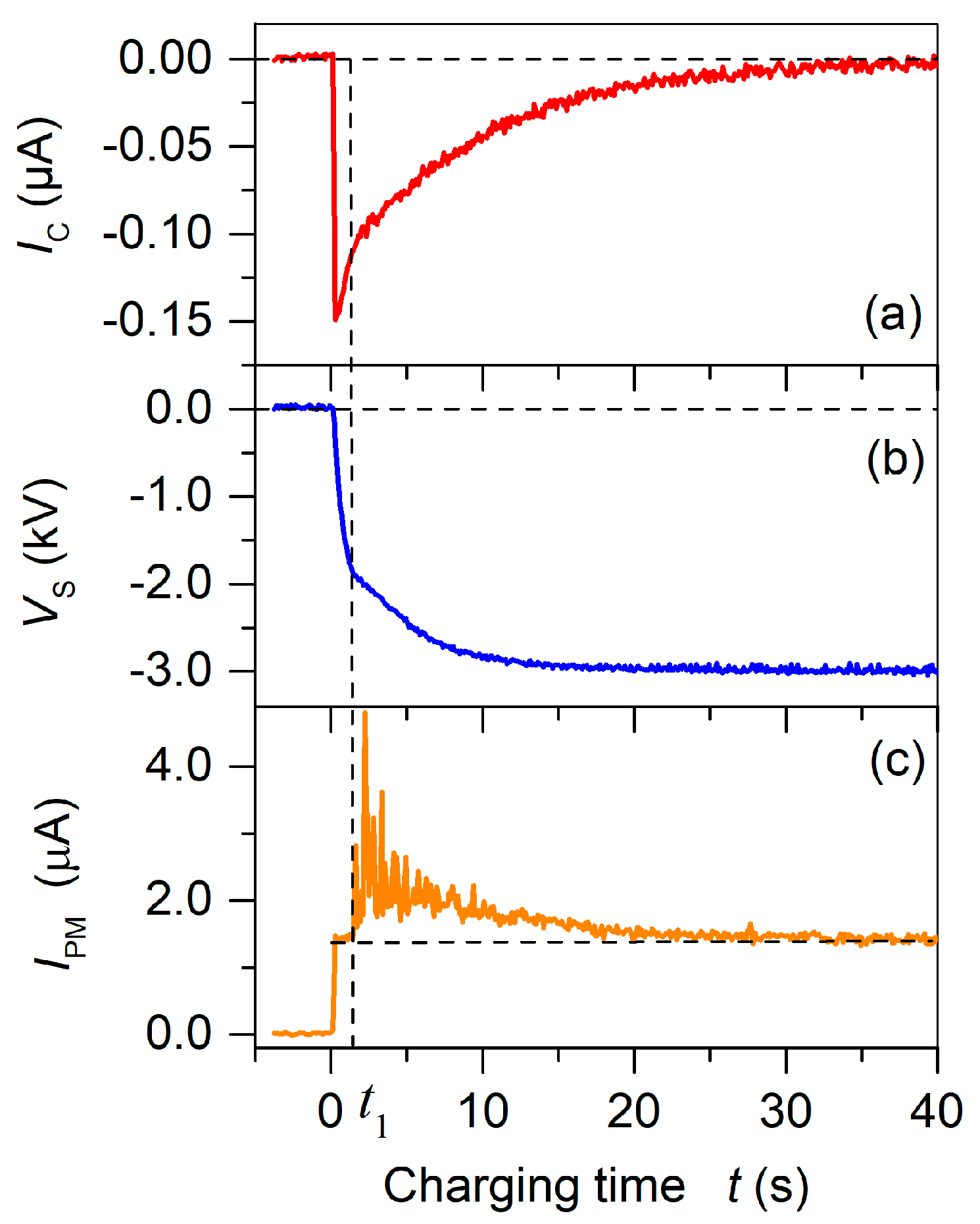 Polymers 13 03751 g003