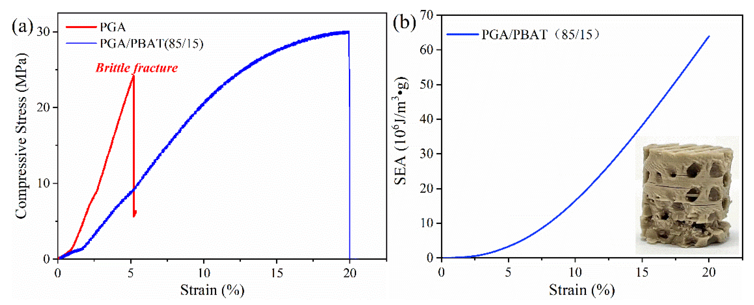 Polymers 13 03757 g009