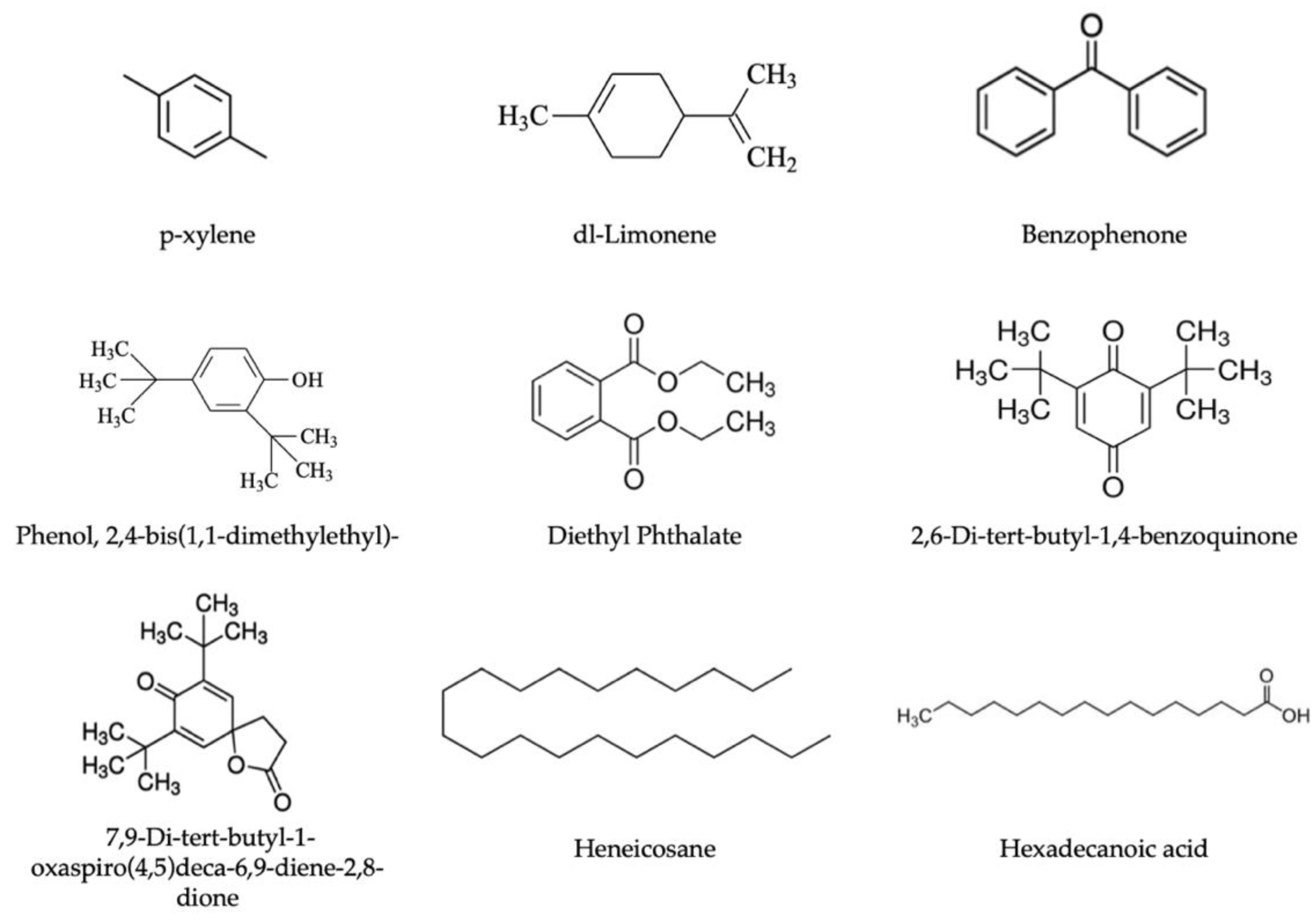 Polymers 13 03769 g001