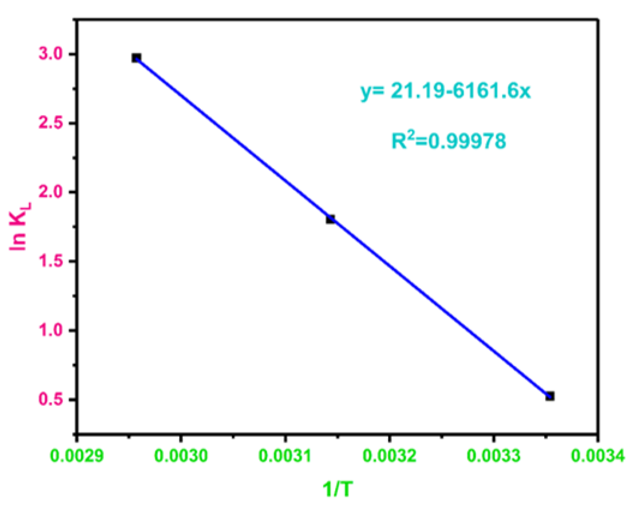 Polymers 13 03781 g015