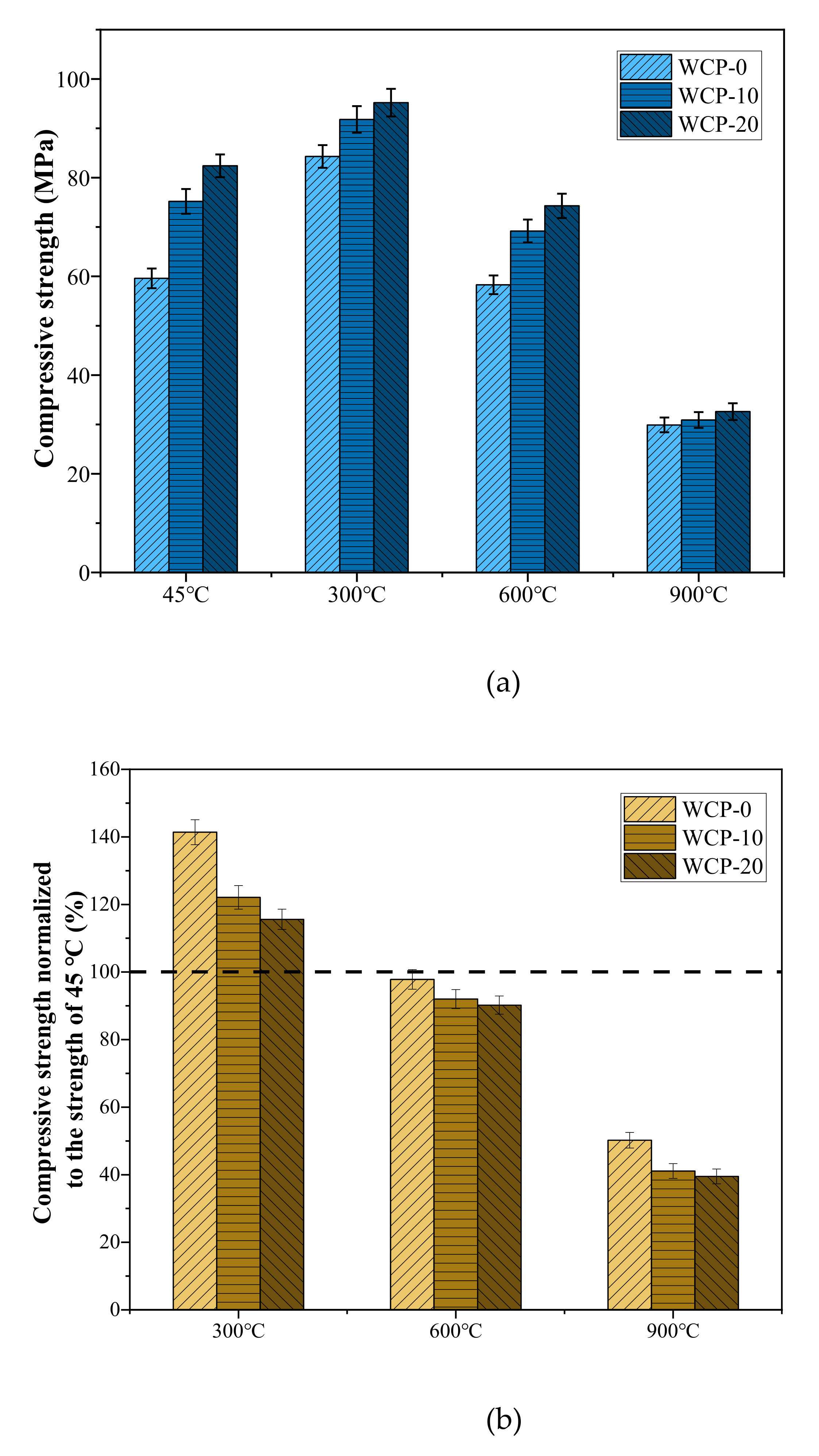 Polymers 13 03797 g003