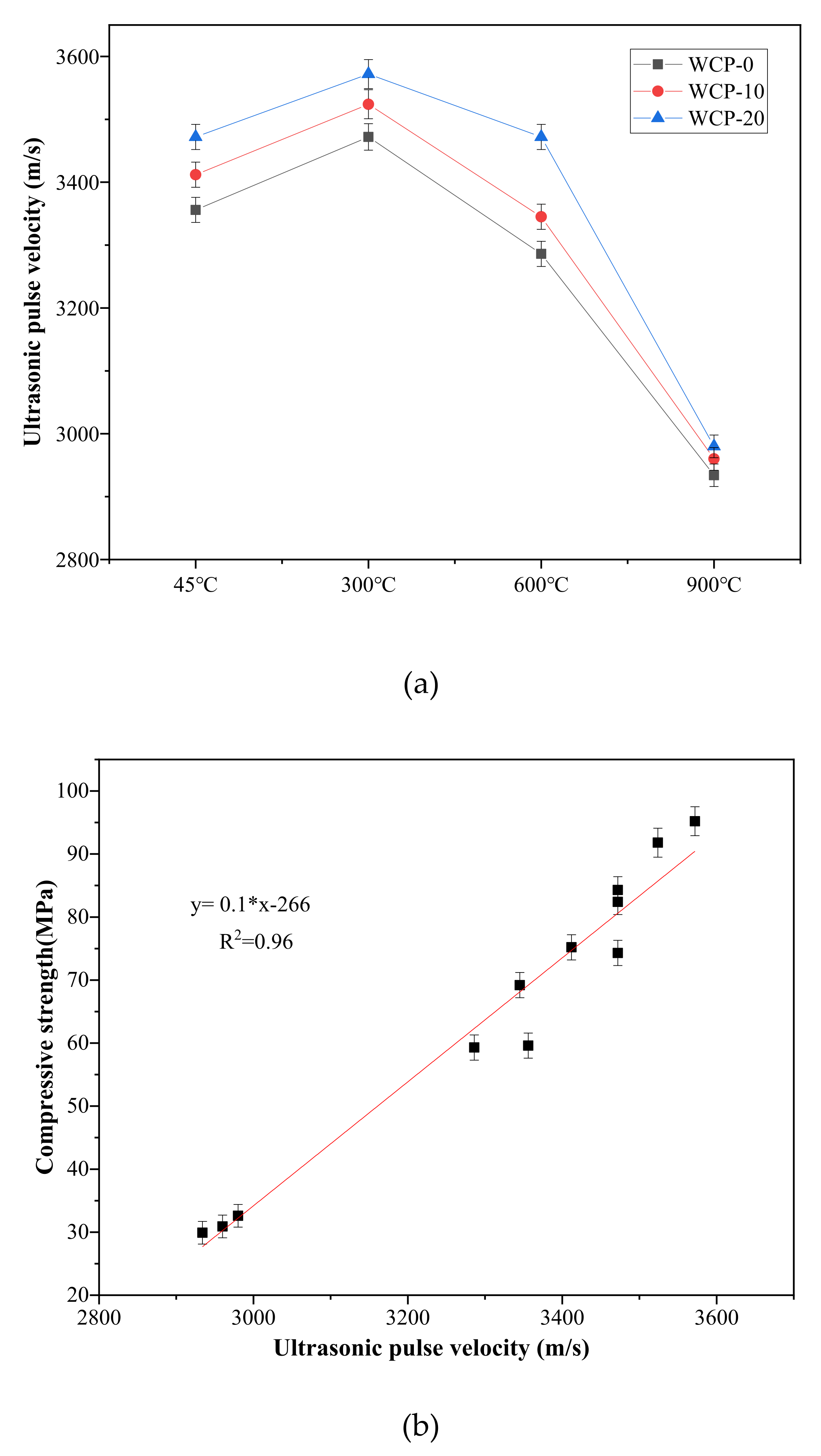 Polymers 13 03797 g006