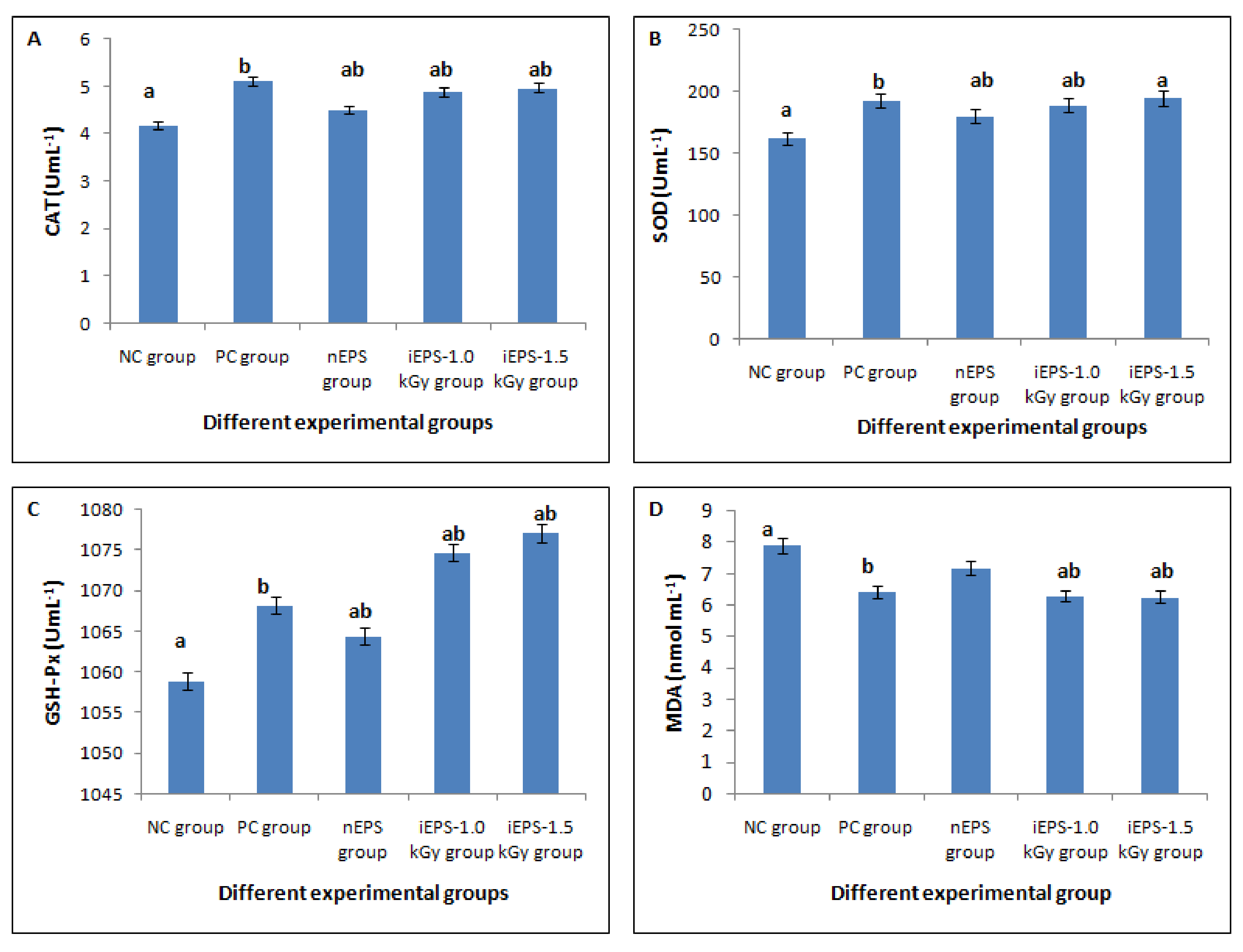 Polymers 13 03798 g007