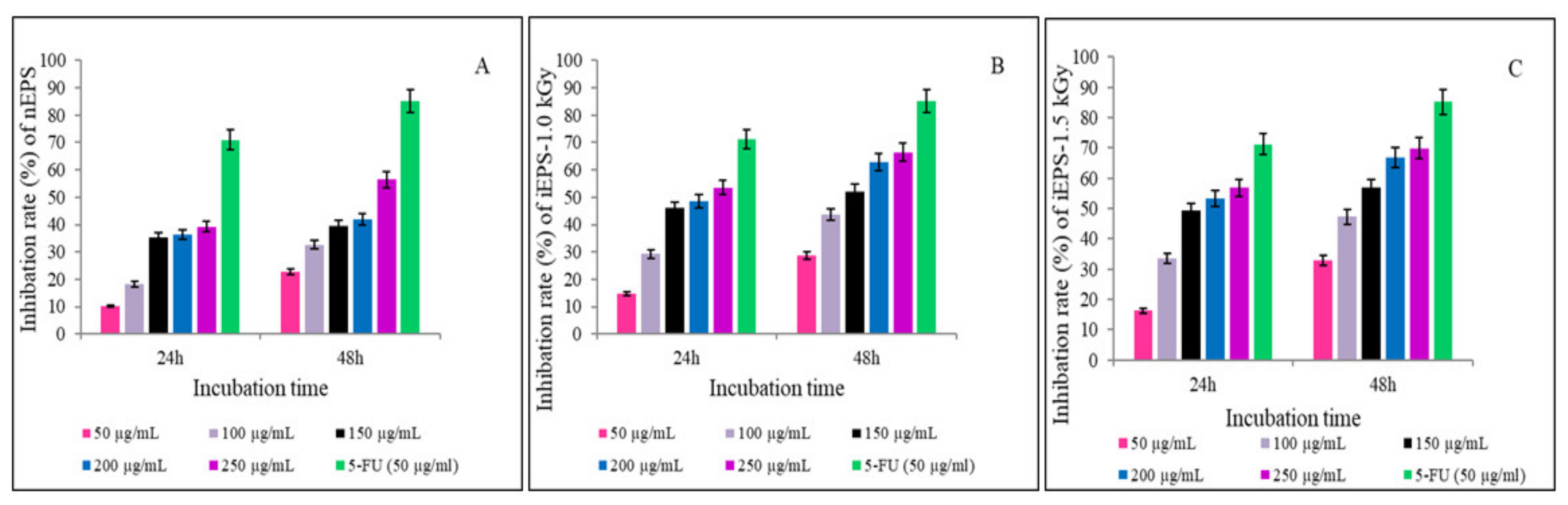 Polymers 13 03798 g008