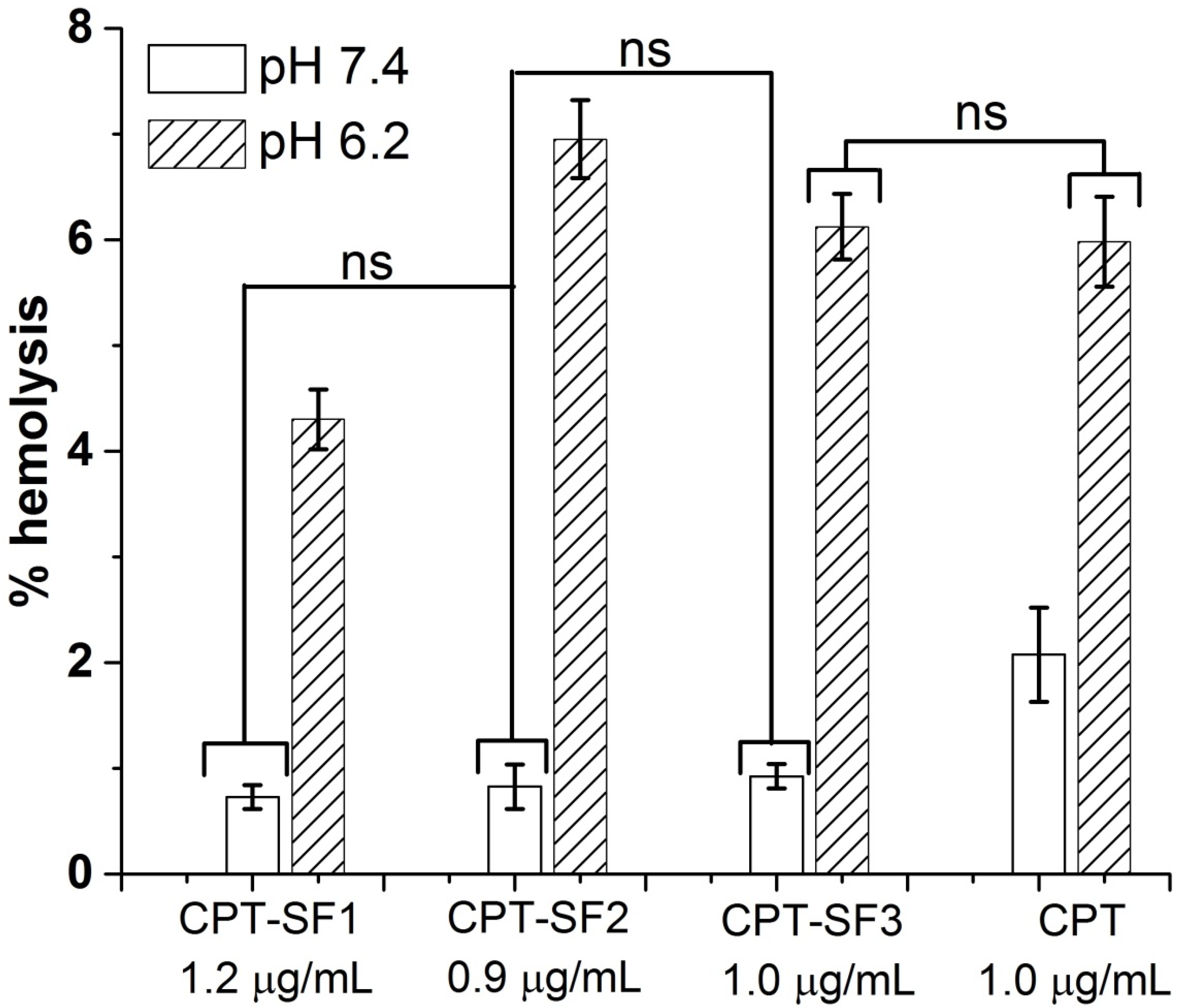 Polymers 13 03804 g006