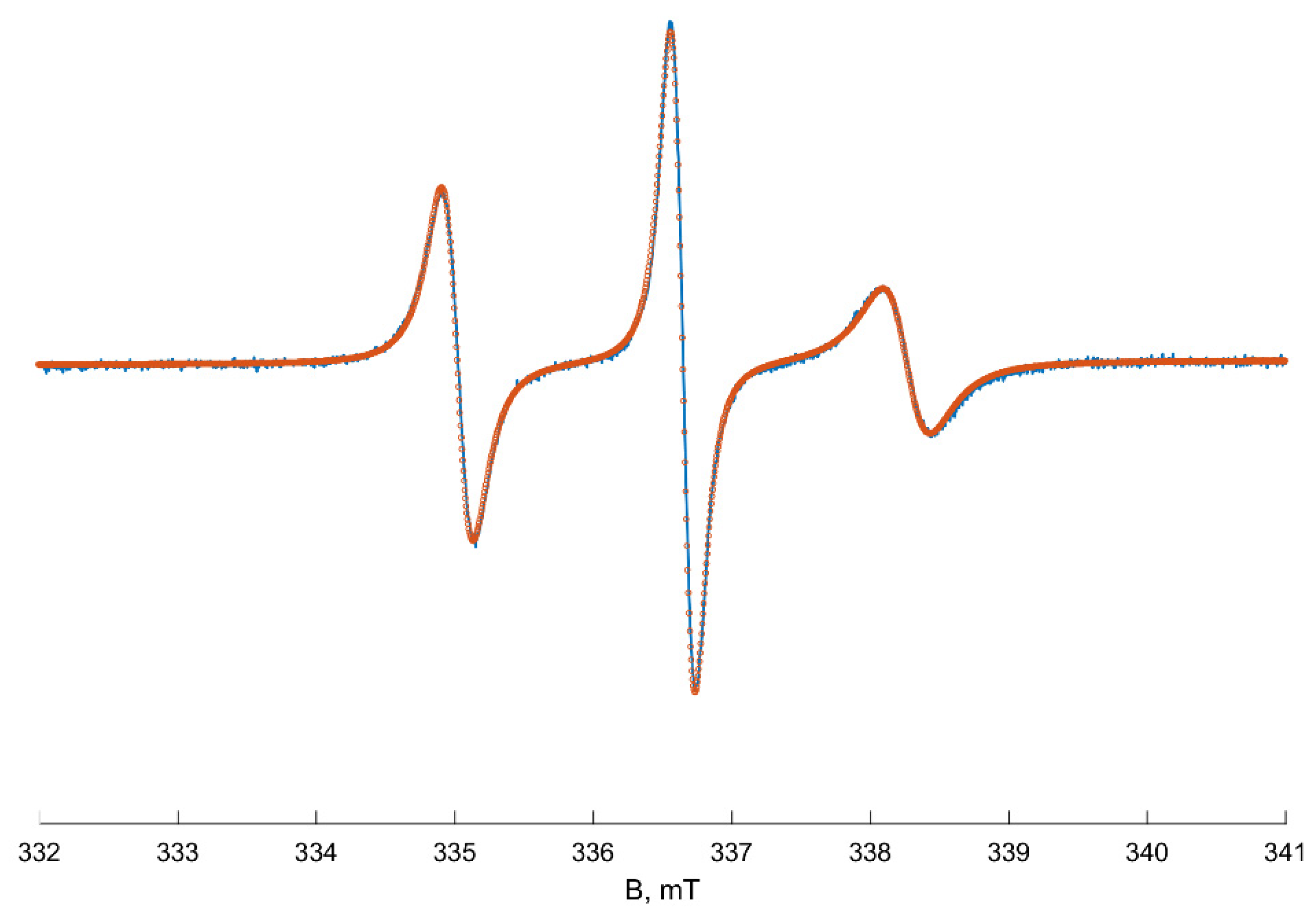 Polymers 13 03829 g003
