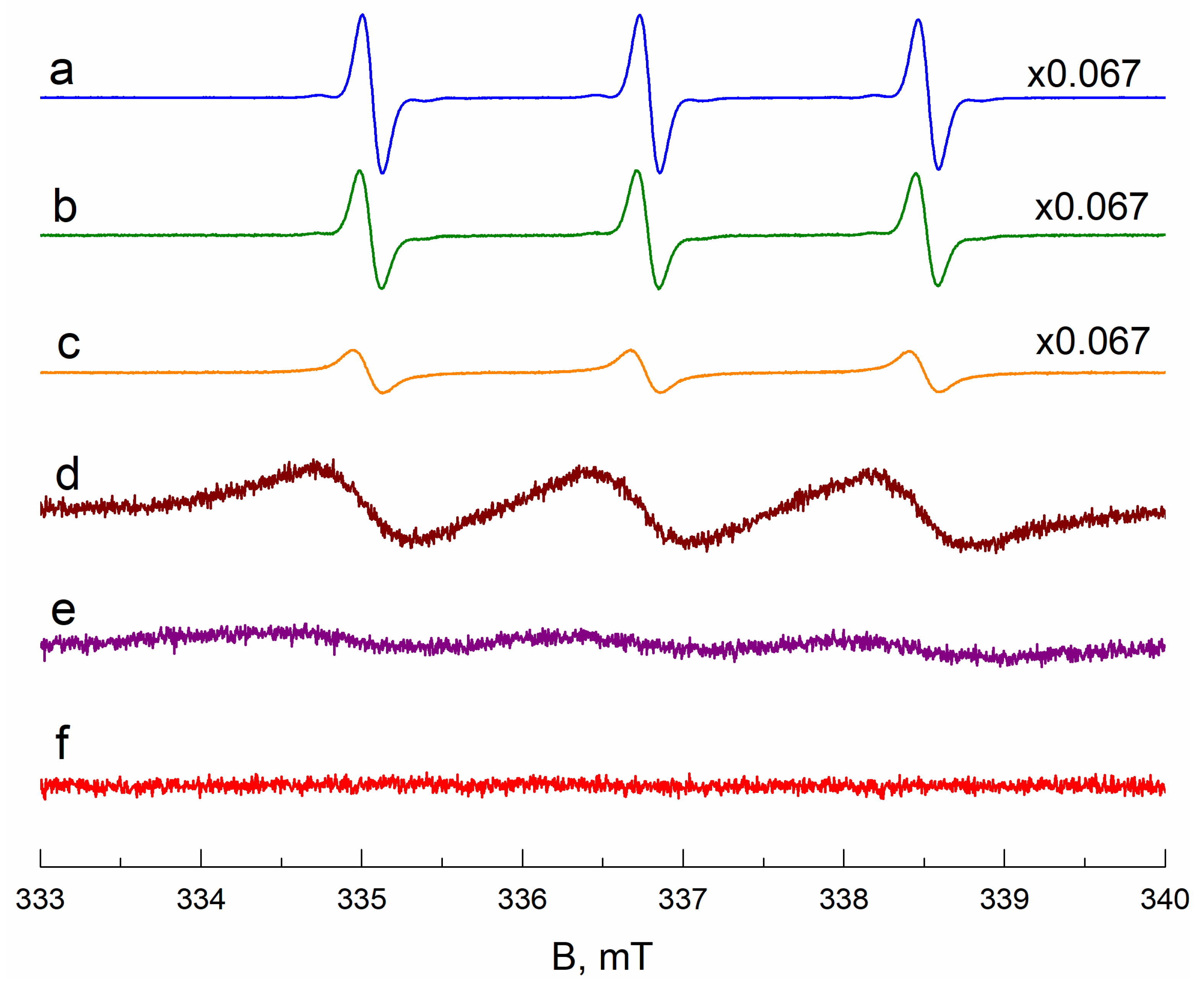 Polymers 13 03829 g0a5