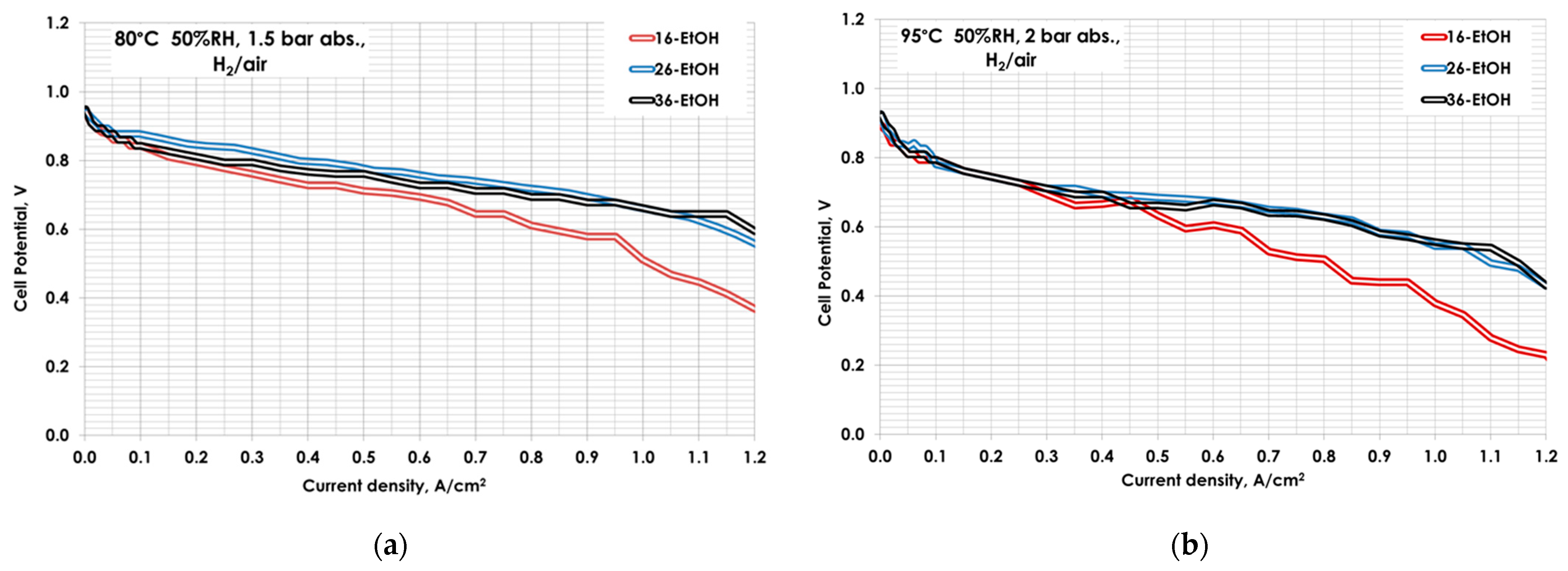 Polymers 13 03832 g005