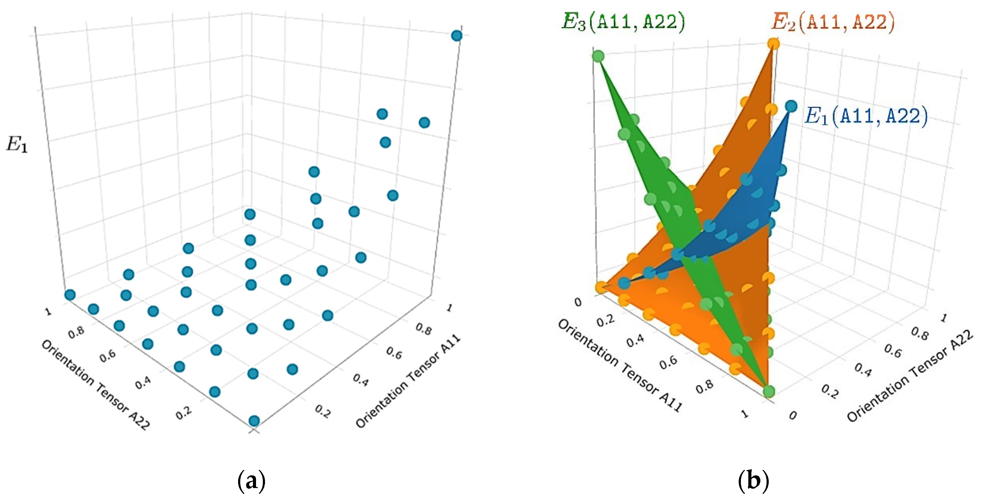 Polymers 13 03846 g008
