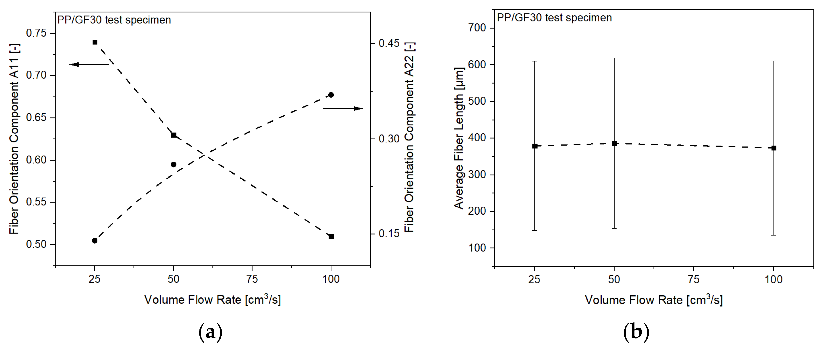 Polymers 13 03846 g014