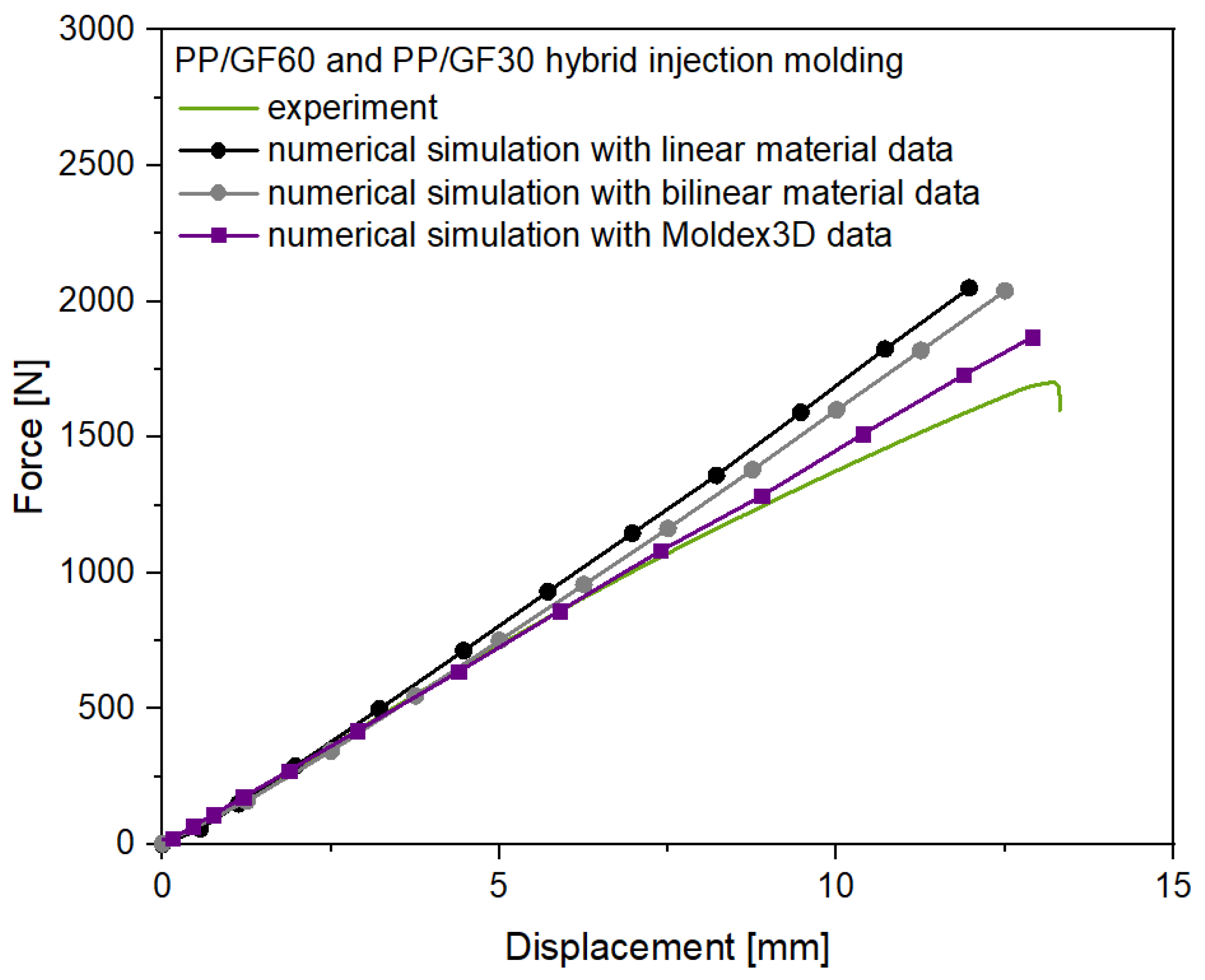 Polymers 13 03846 g016