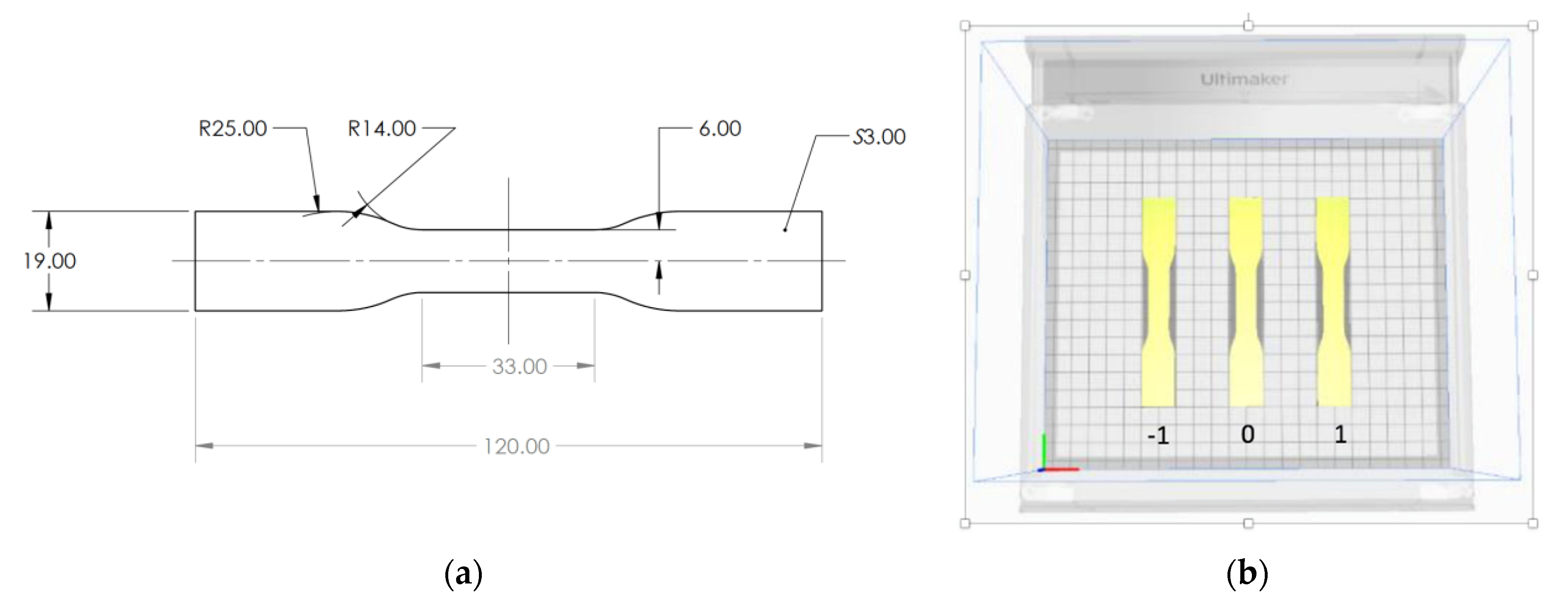 Polymers | Free Full-Text | Optimization Of The Warpage Of Fused ...