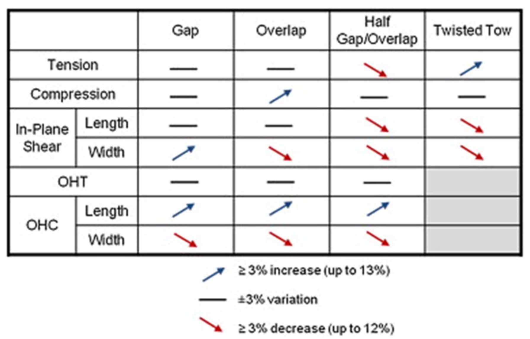 Polymers 13 03853 g002
