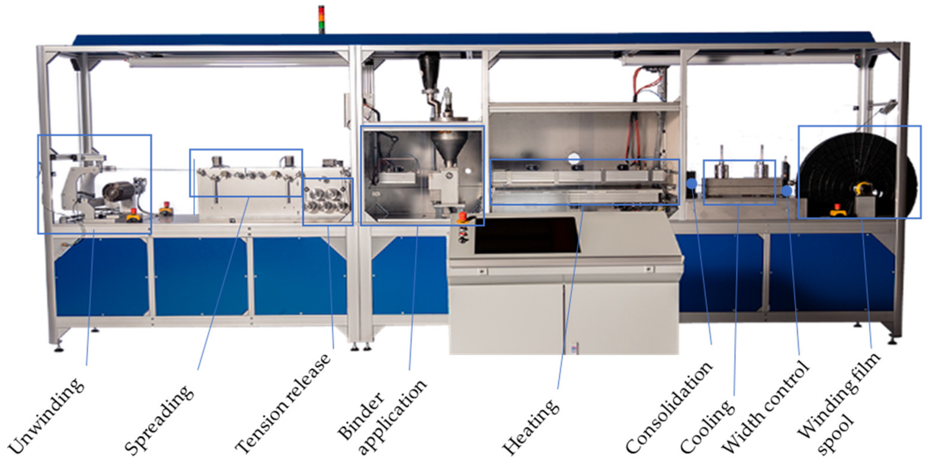 Polymers 13 03853 g003