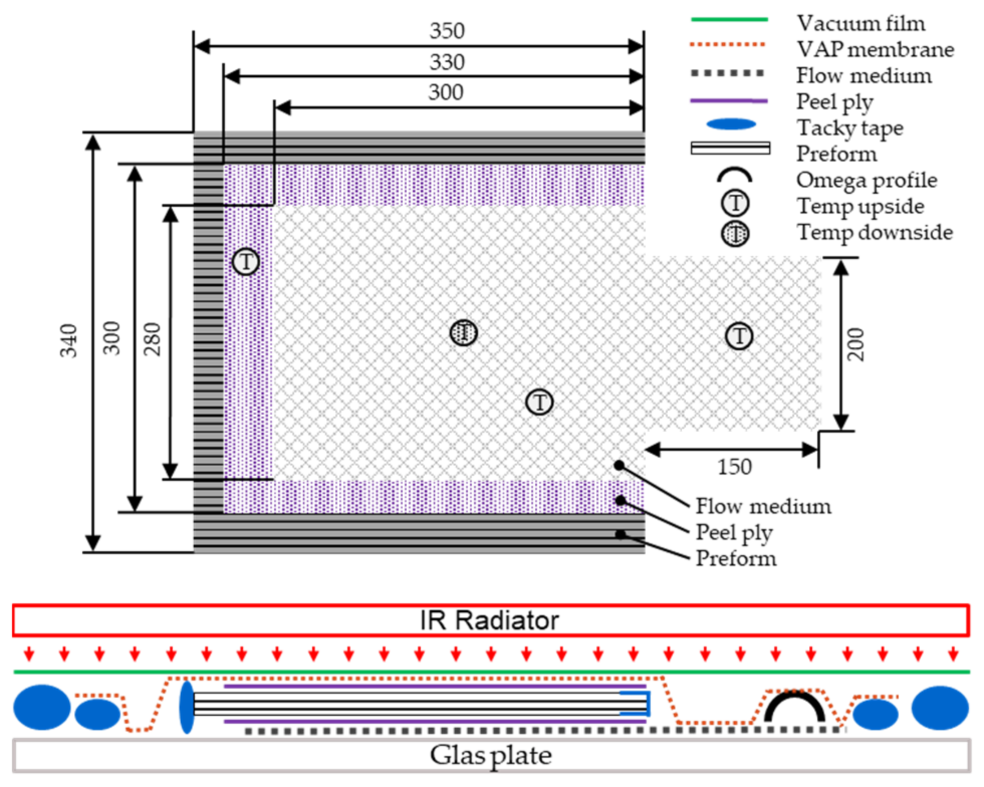 Polymers 13 03853 g005