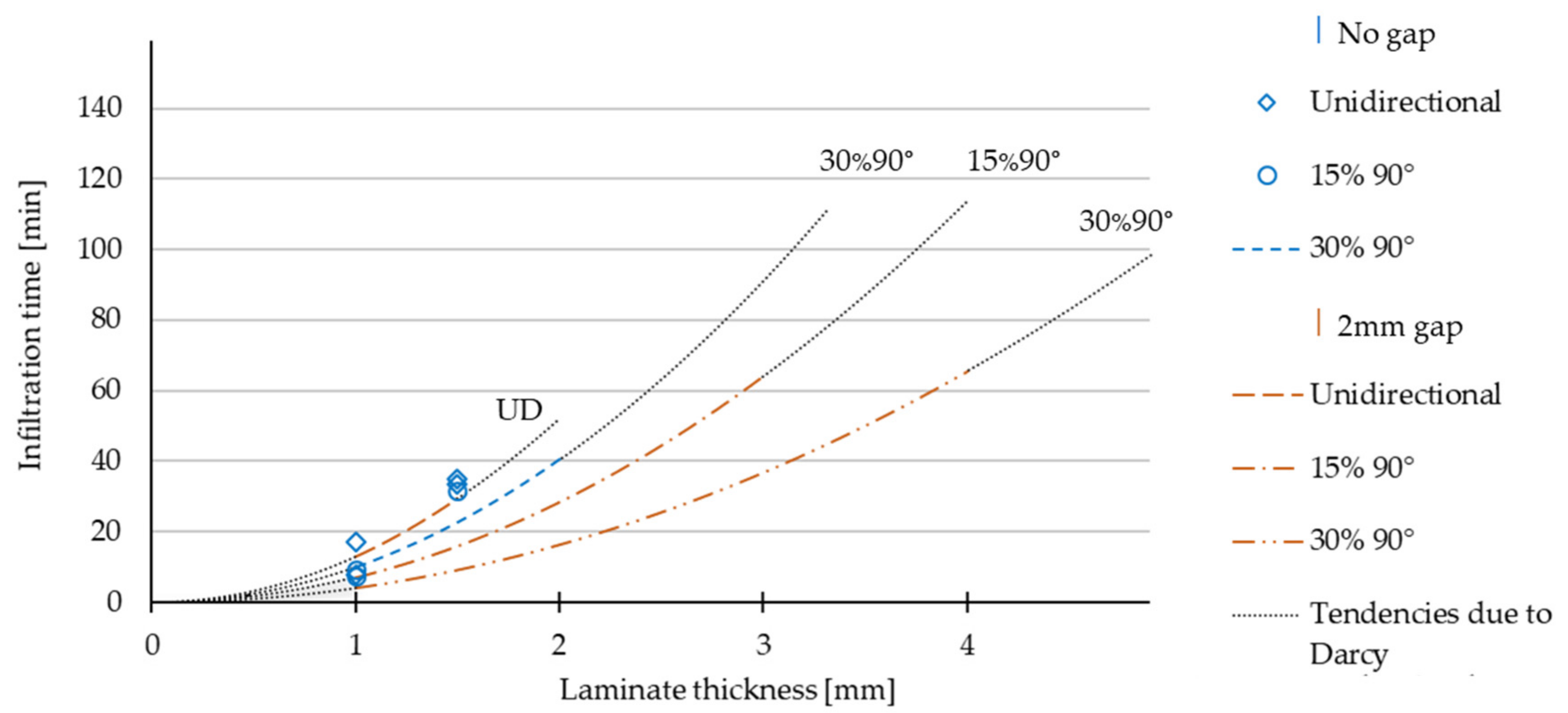Polymers 13 03853 g011