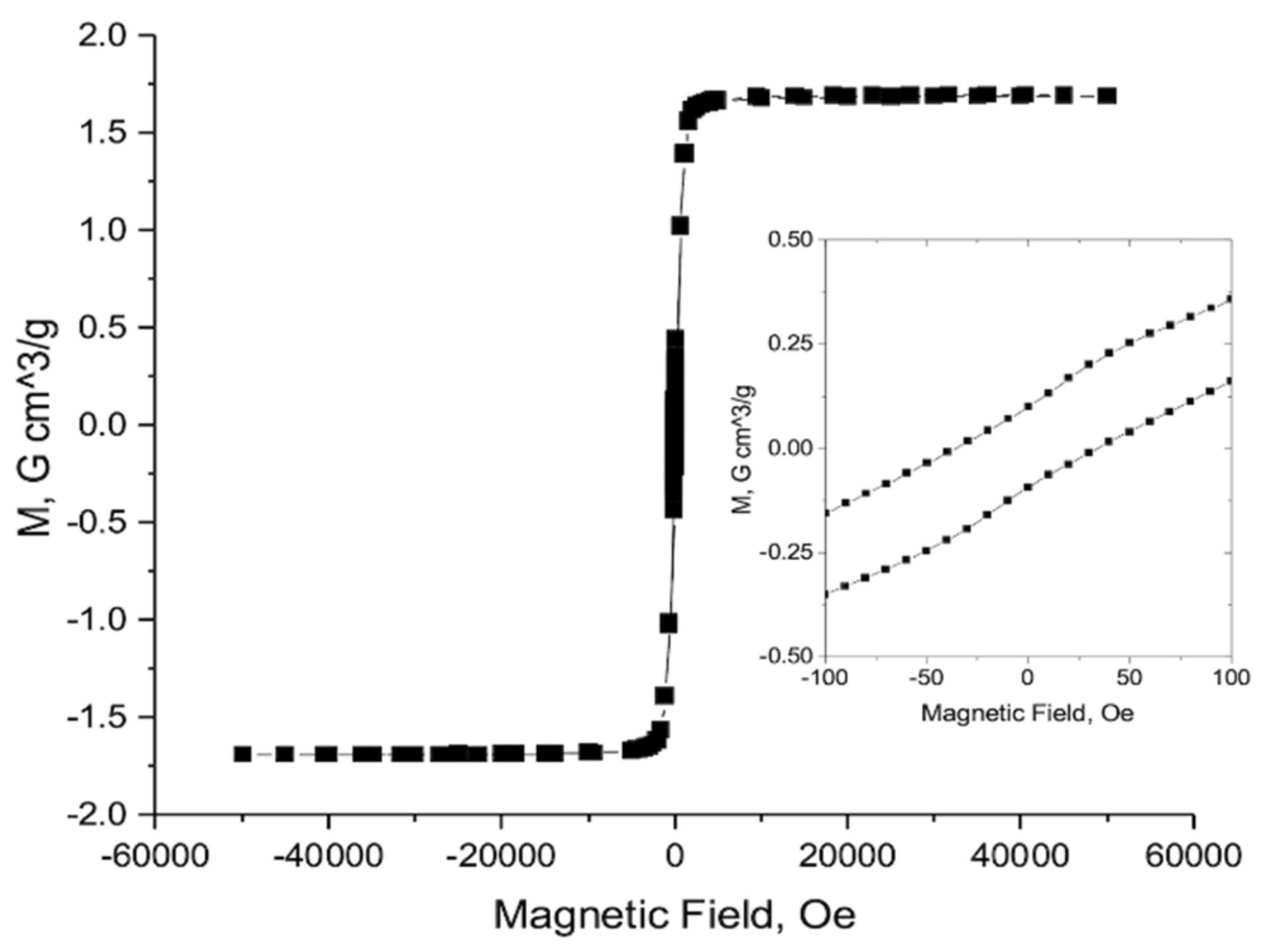 Polymers 13 03881 g004