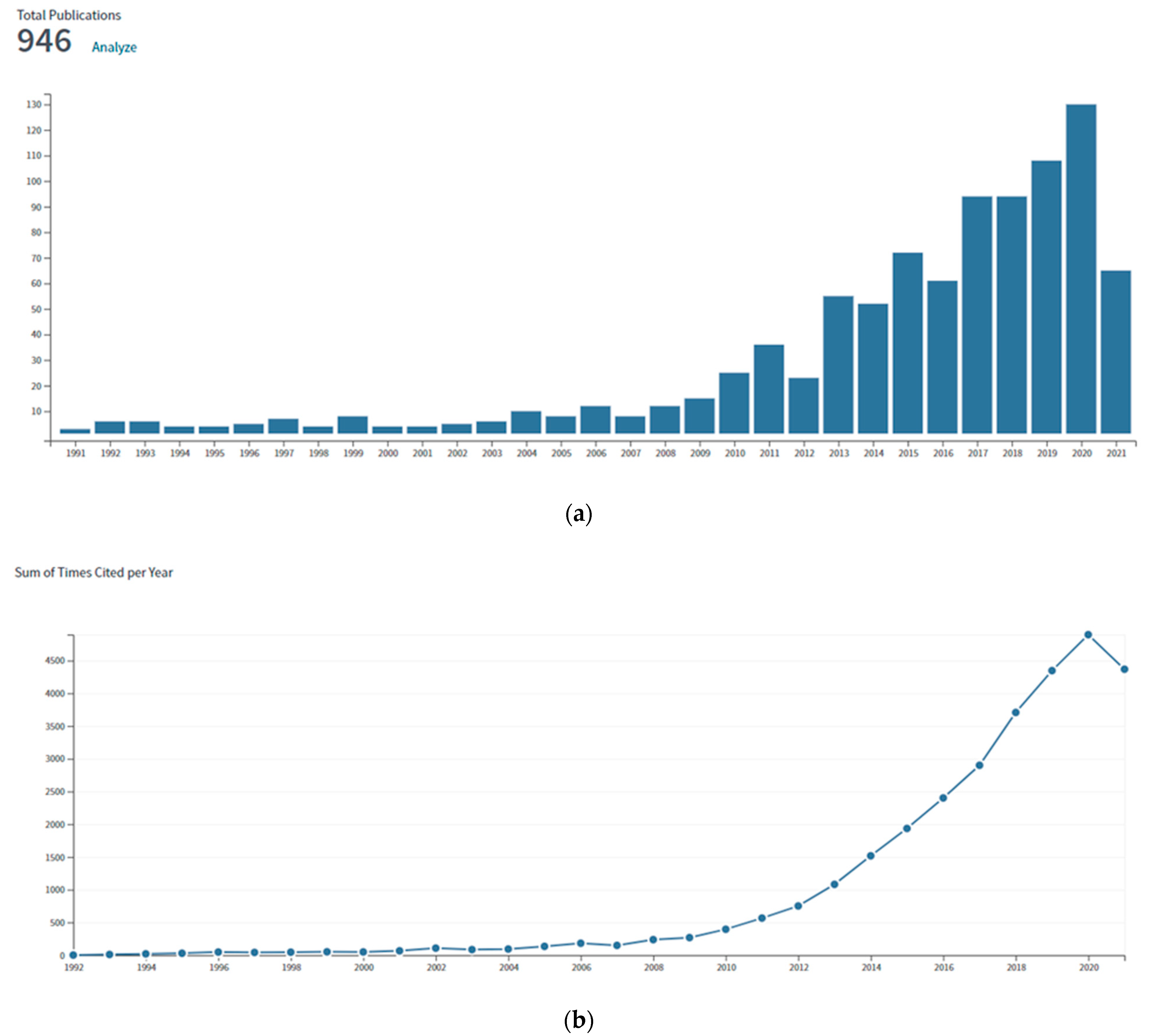 Polymers 13 03887 g001