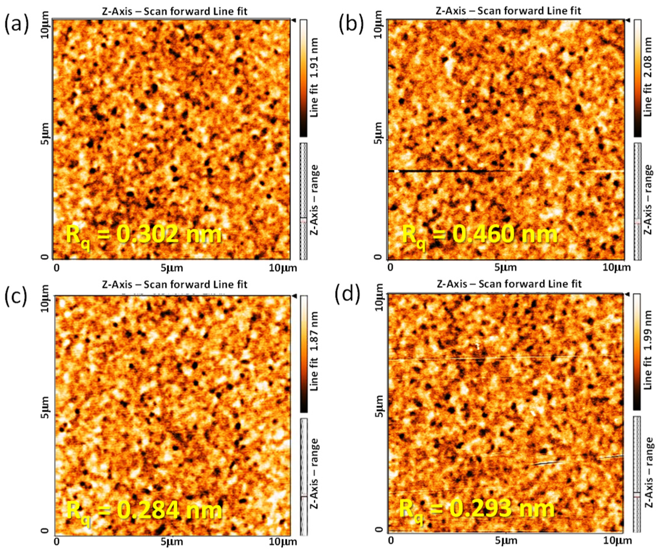 Polymers 13 03903 g004