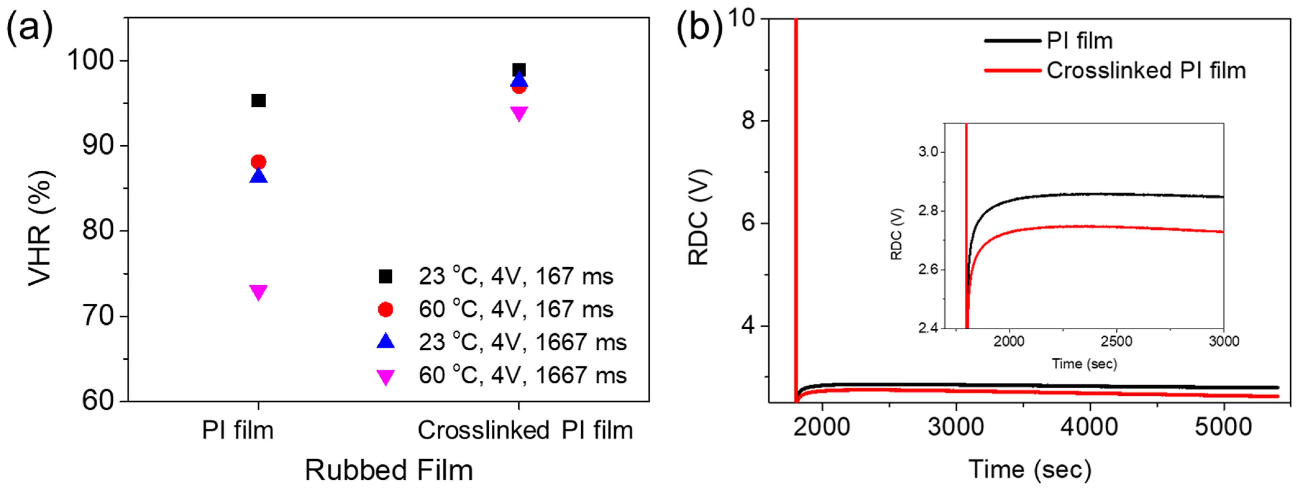 Polymers 13 03903 g006
