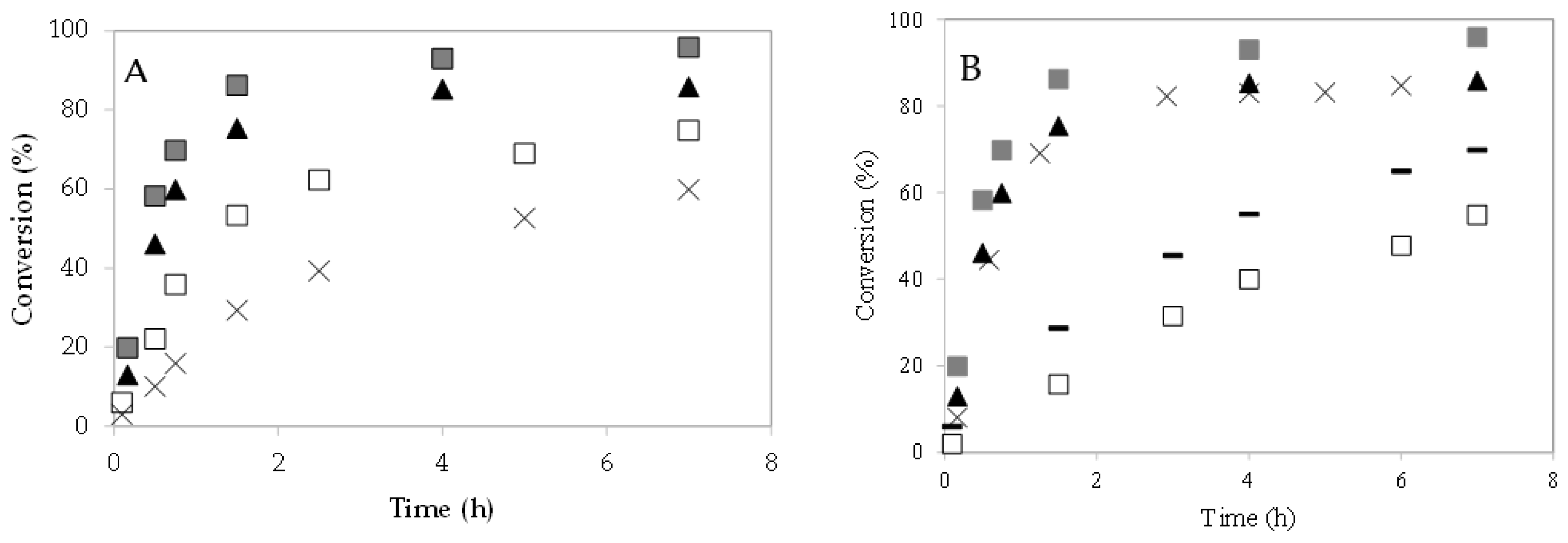 Polymers 13 03924 g006