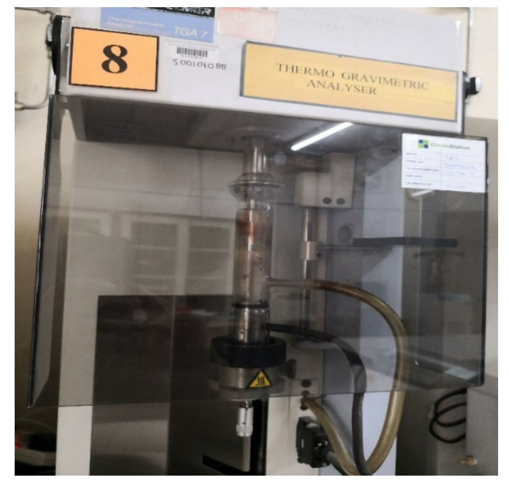 Polymers 13 03928 g003