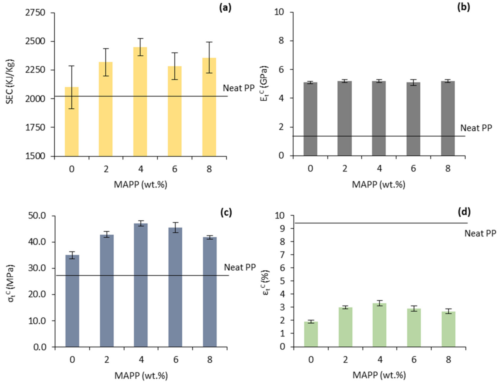 Polymers 13 03947 g003
