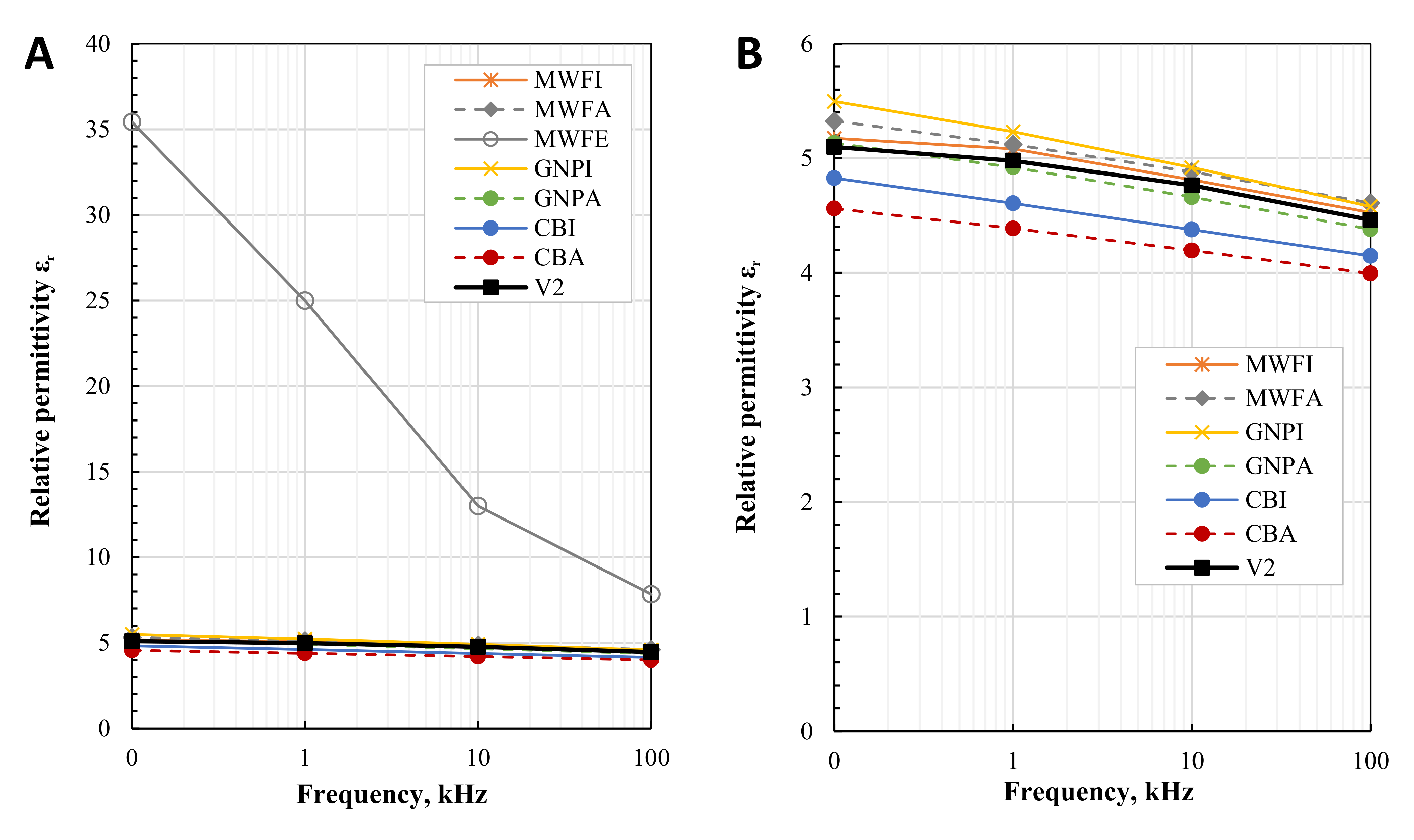 Polymers 13 03948 g010