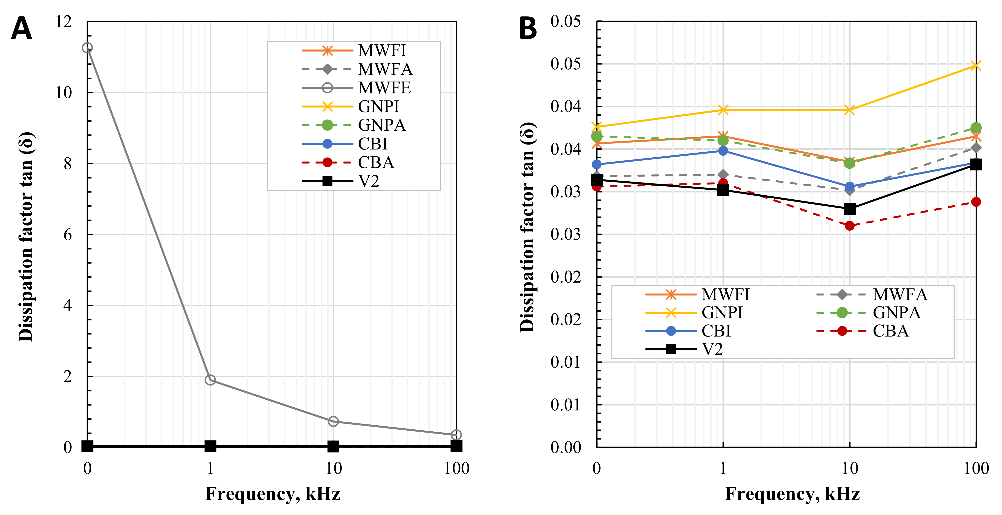 Polymers 13 03948 g011