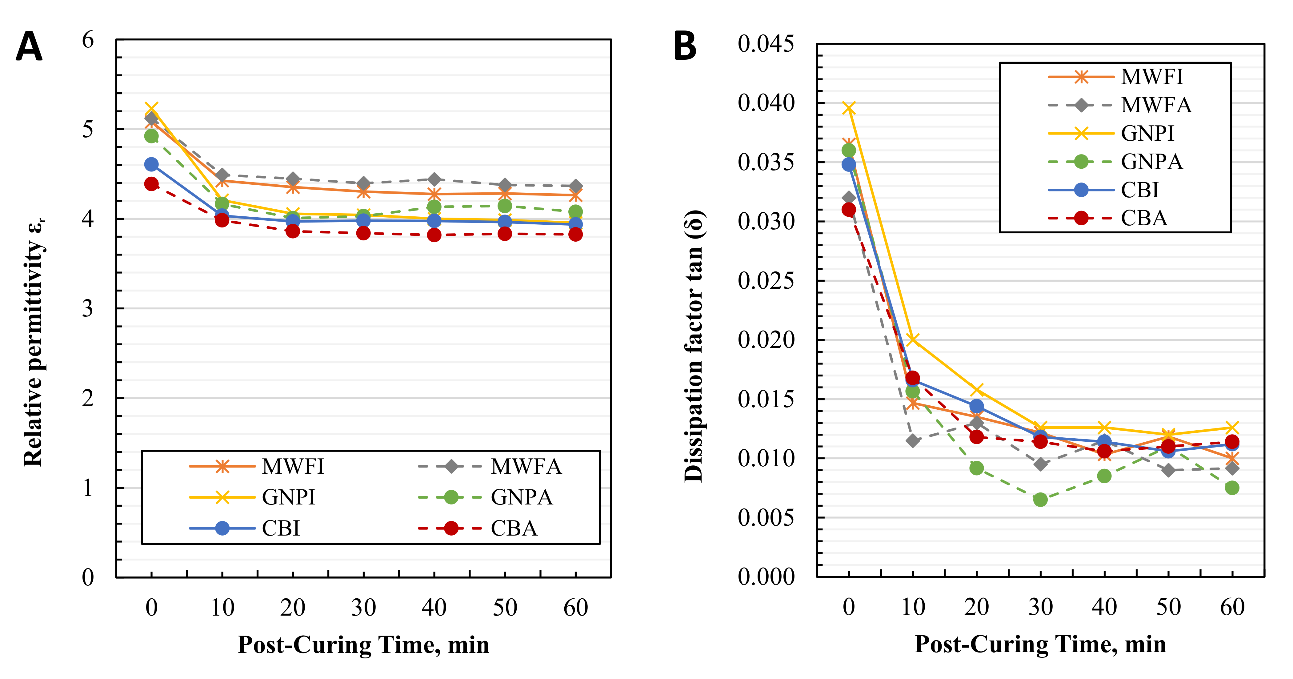 Polymers 13 03948 g012