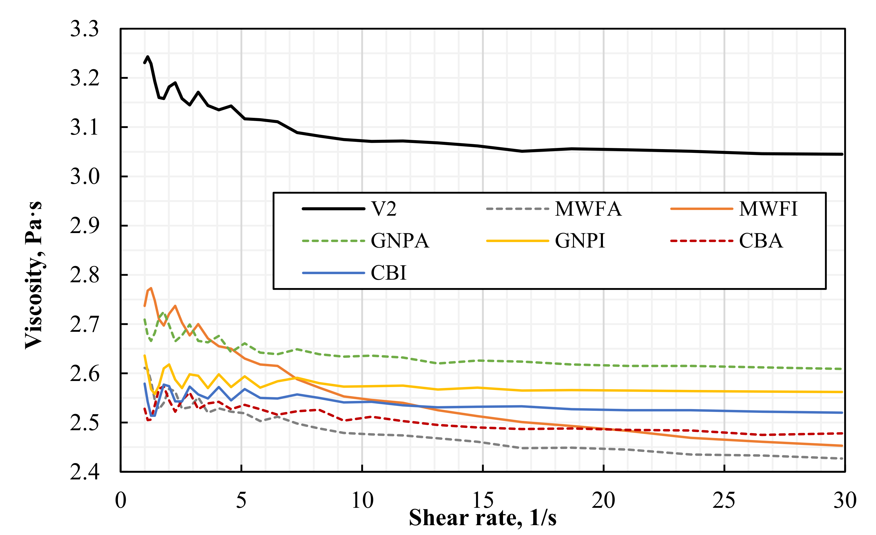 Polymers 13 03948 g013