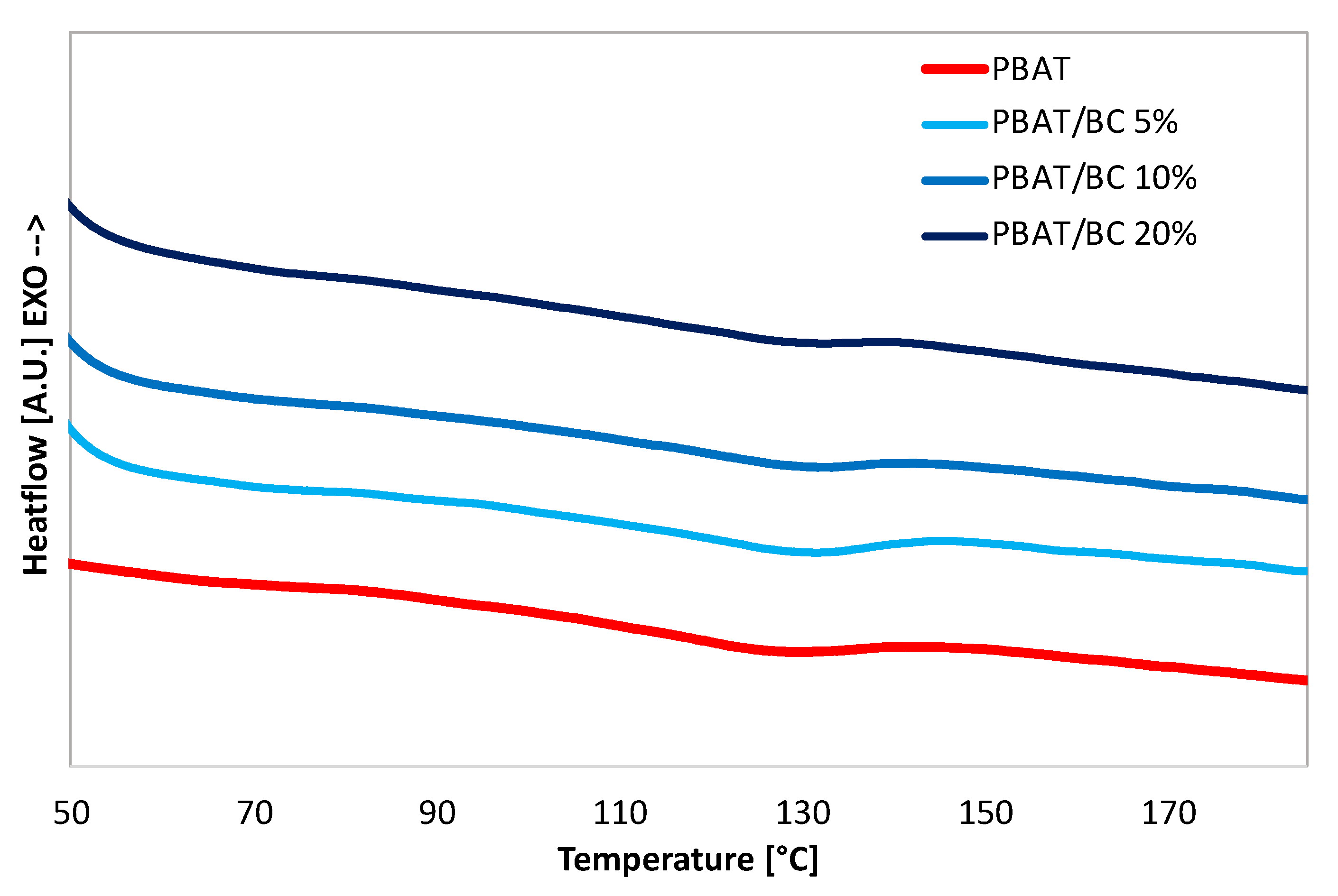 Polymers 13 03953 g006