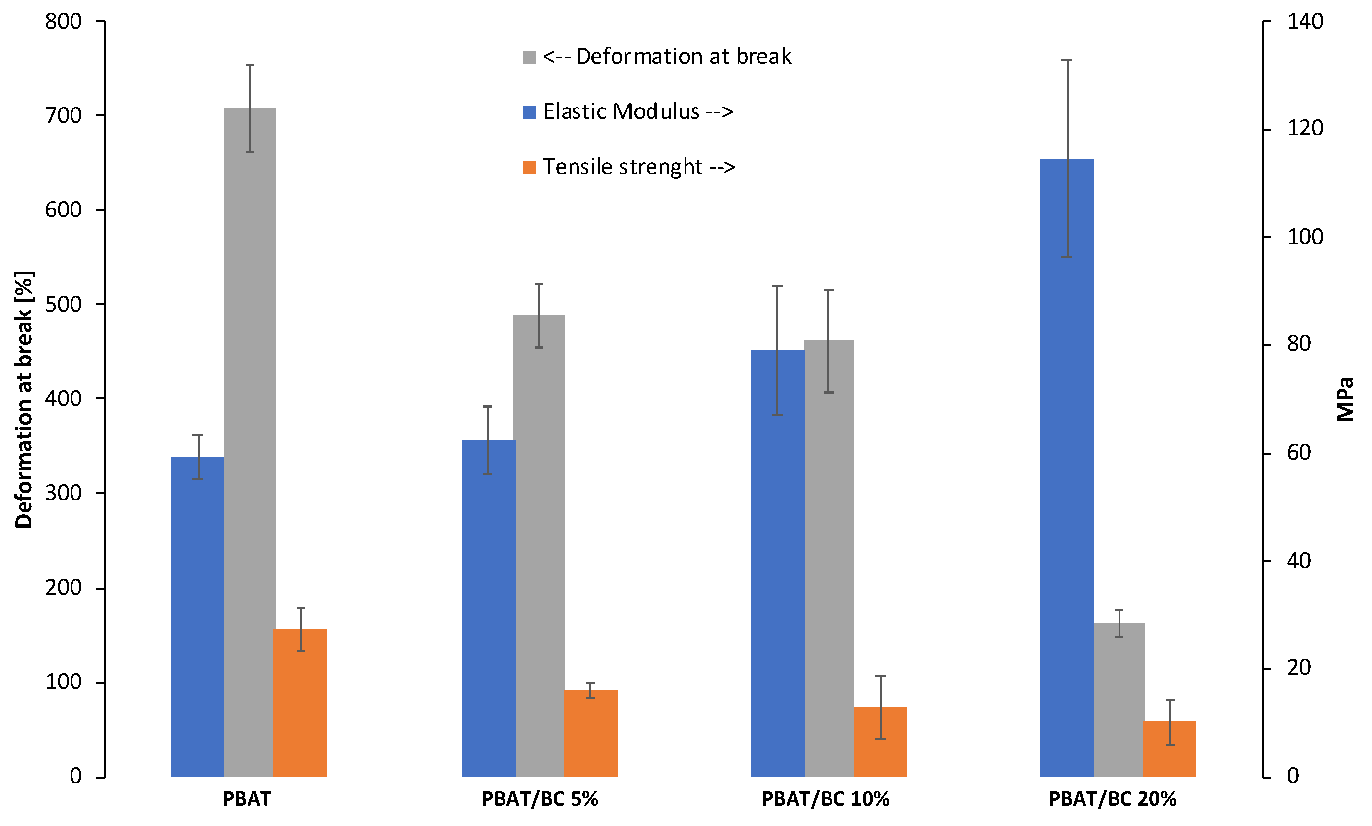 Polymers 13 03953 g007