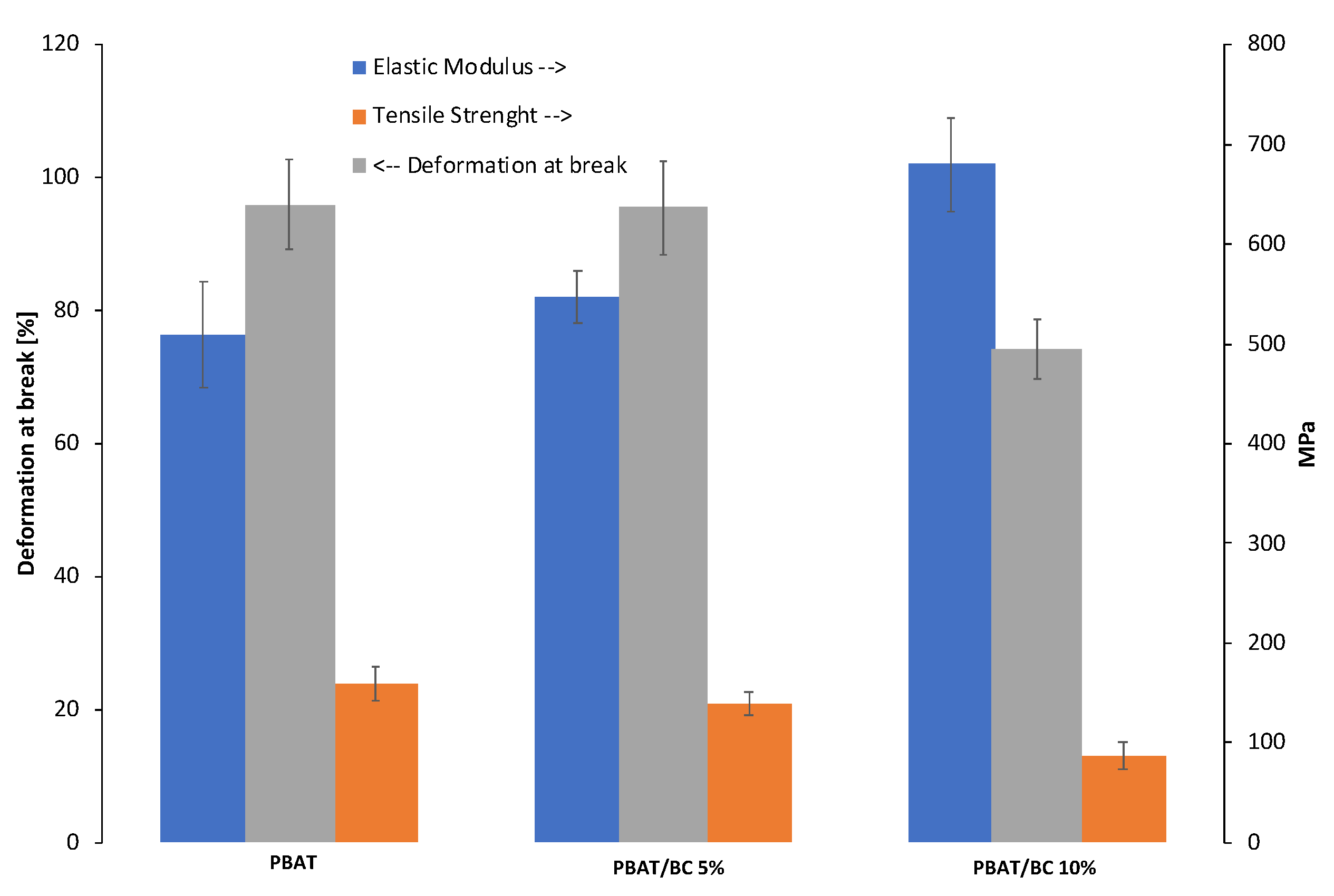 Polymers 13 03953 g010