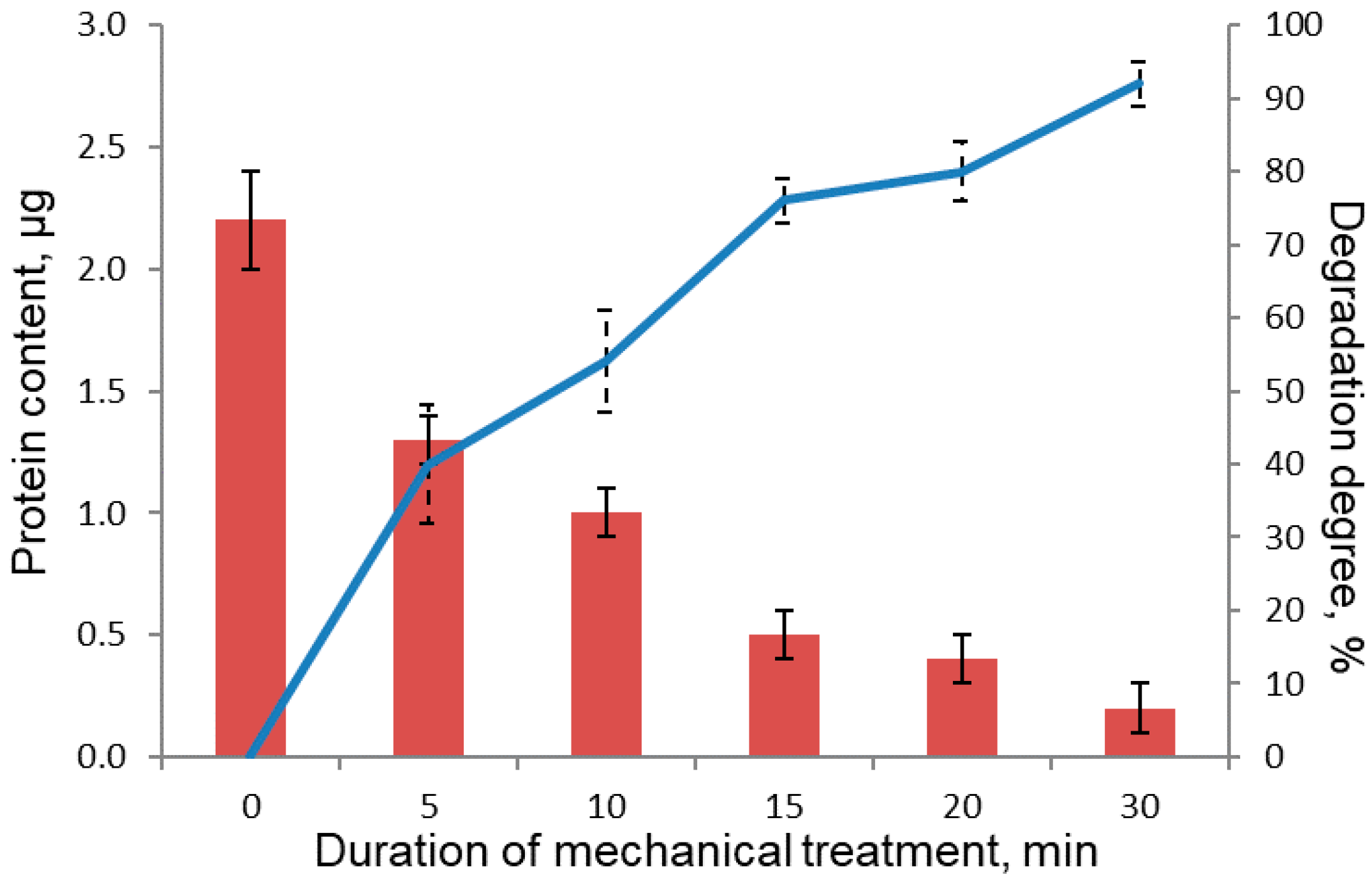Polymers 13 03971 g006