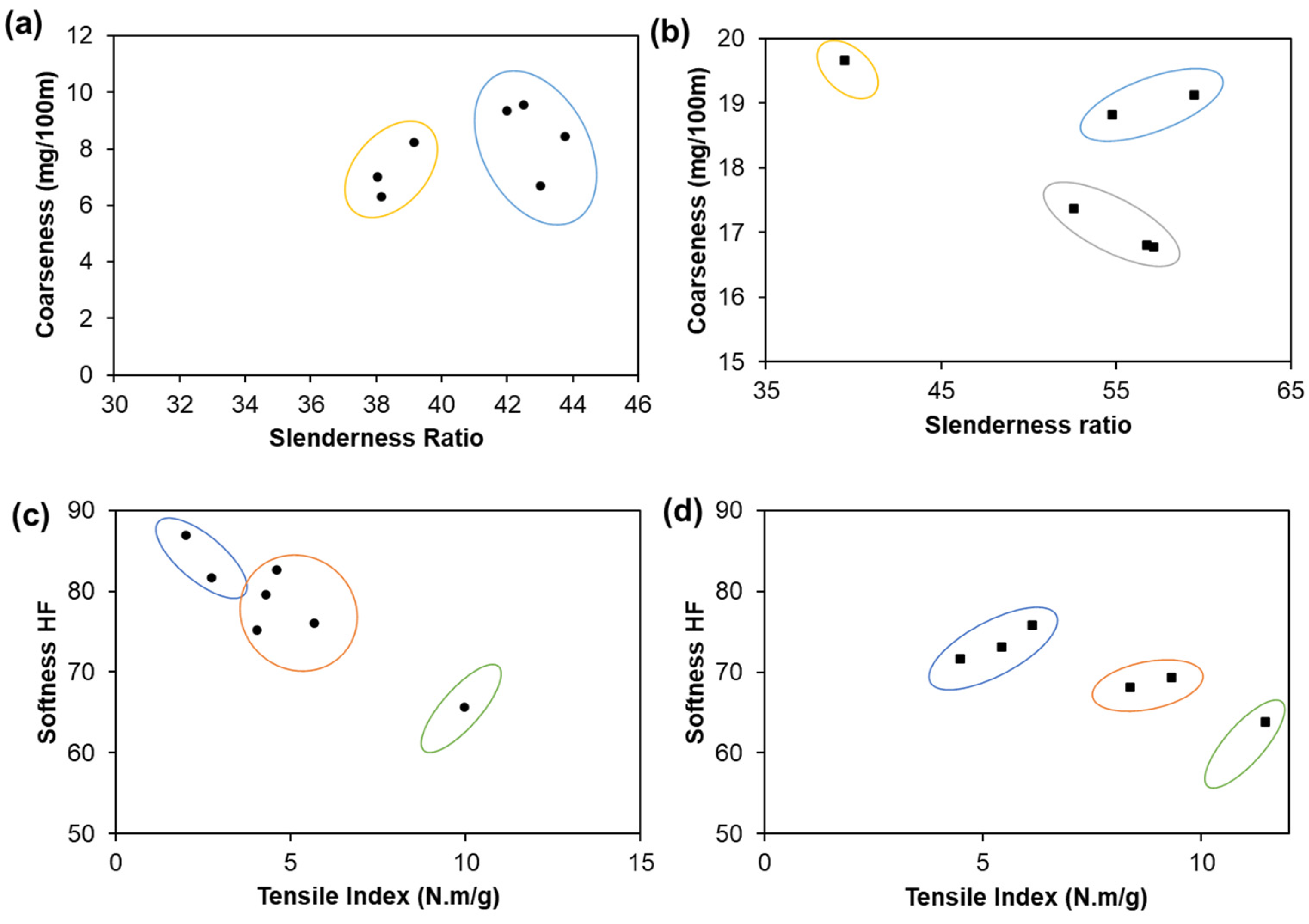 Polymers 13 03982 g001