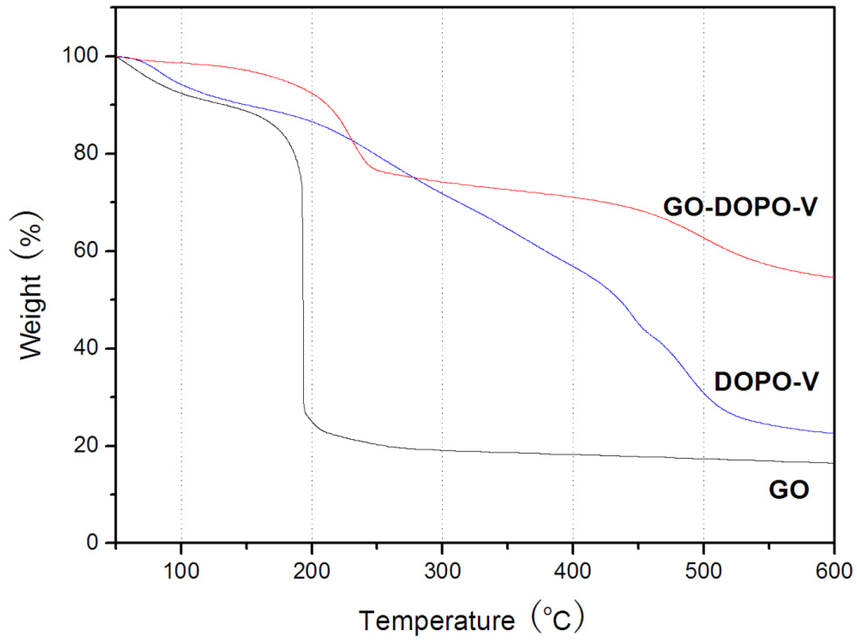 Polymers, Free Full-Text