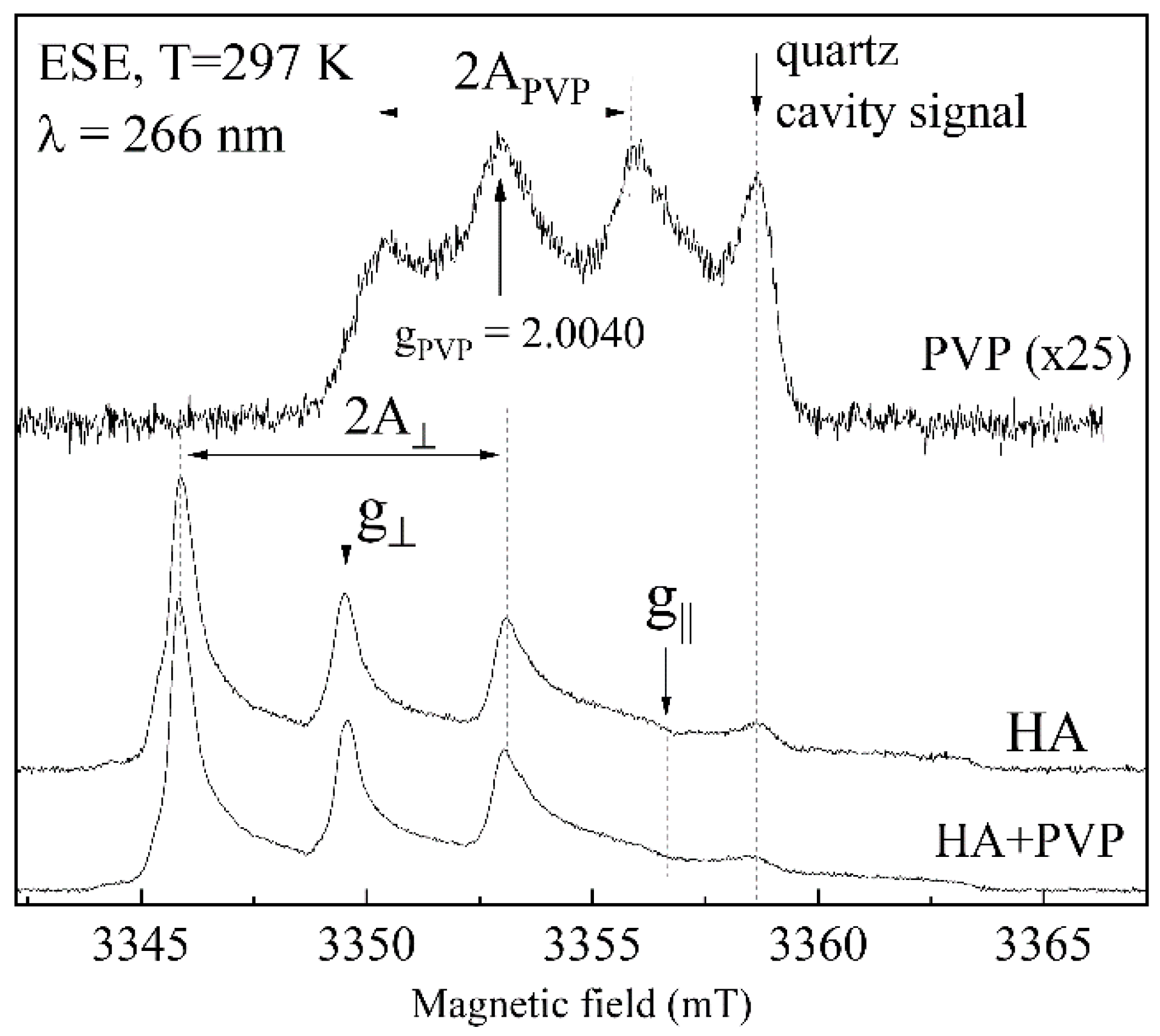 Polymers 13 03989 g007