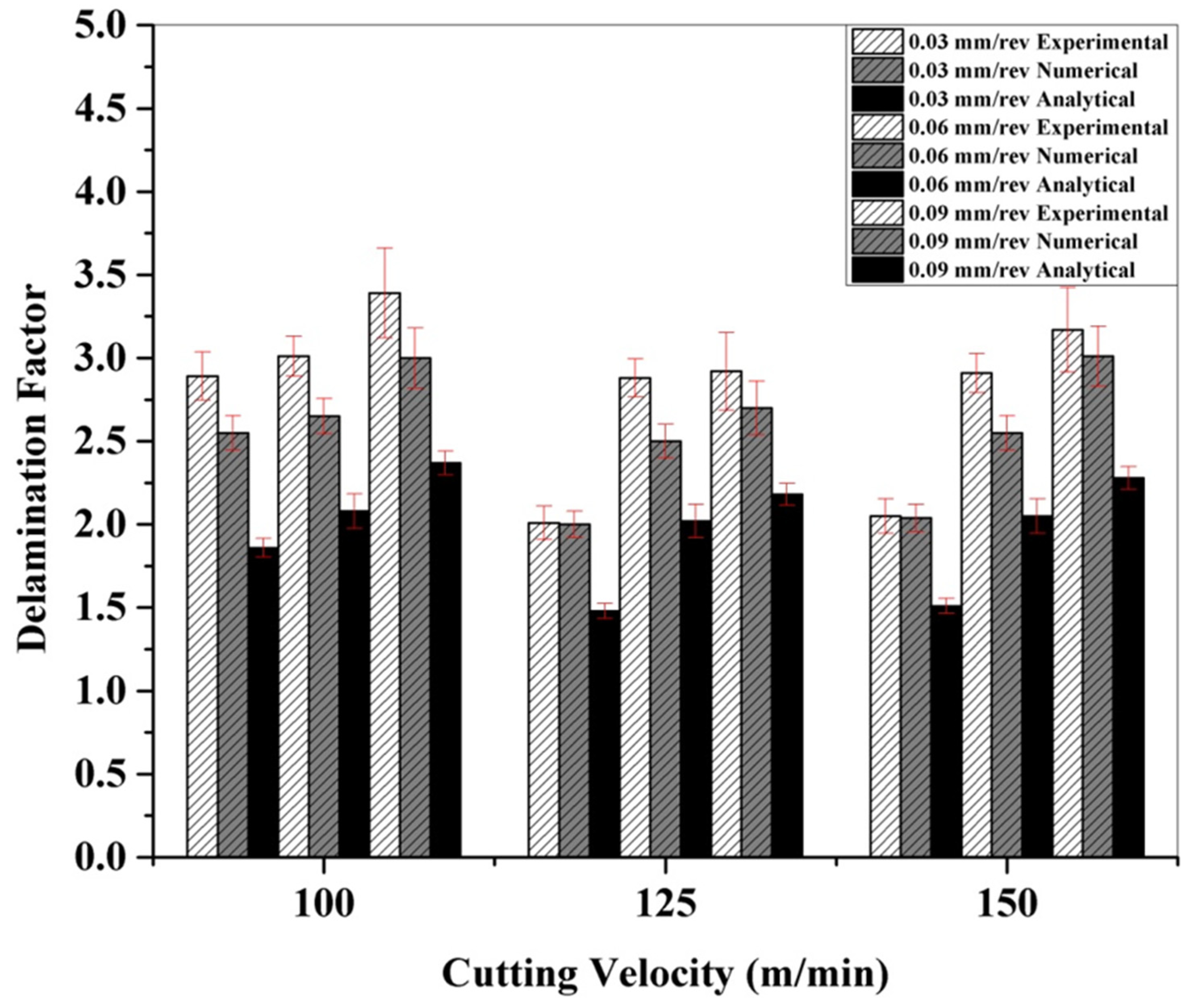 Polymers 13 03995 g006